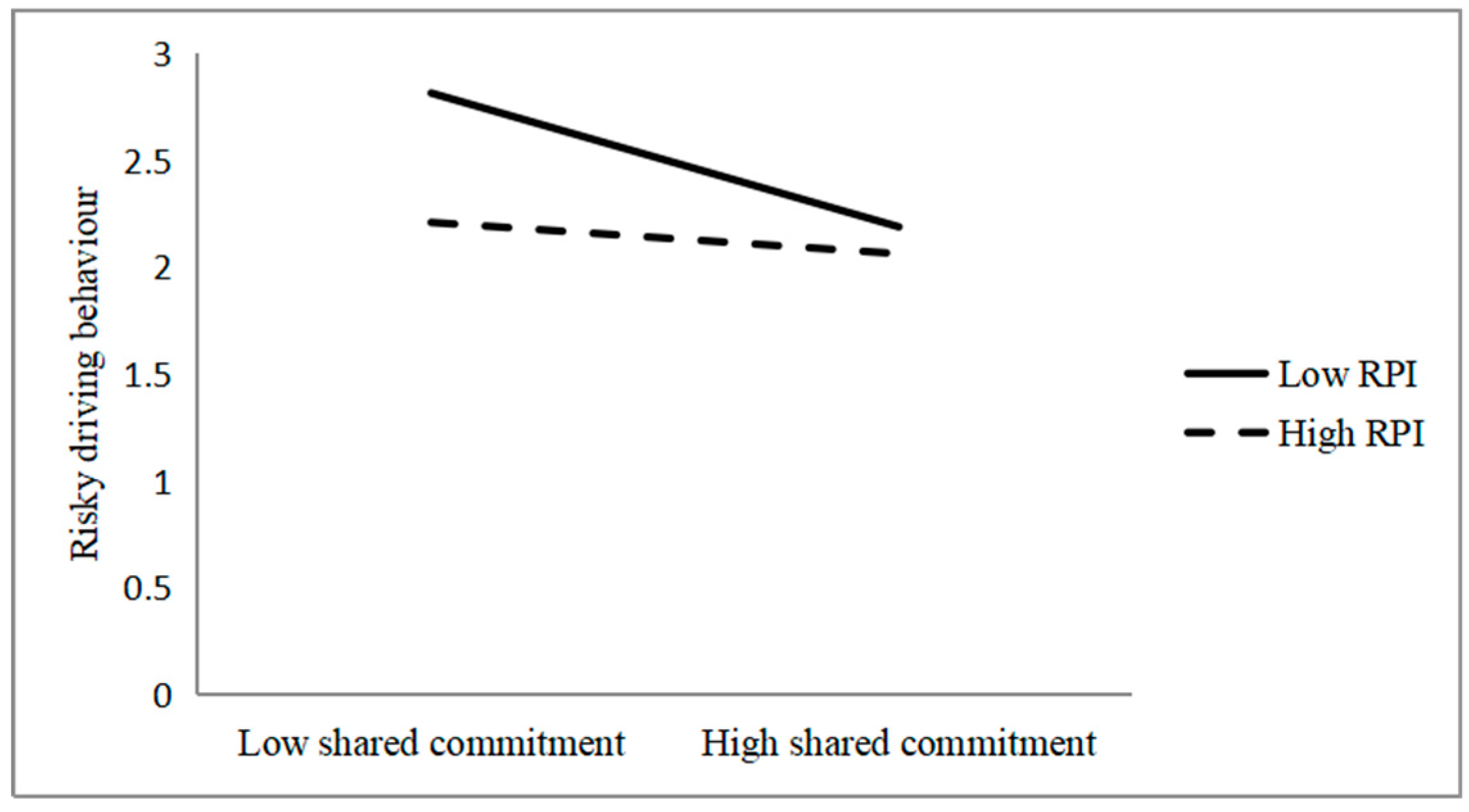 Behavsci 15 01237 g001