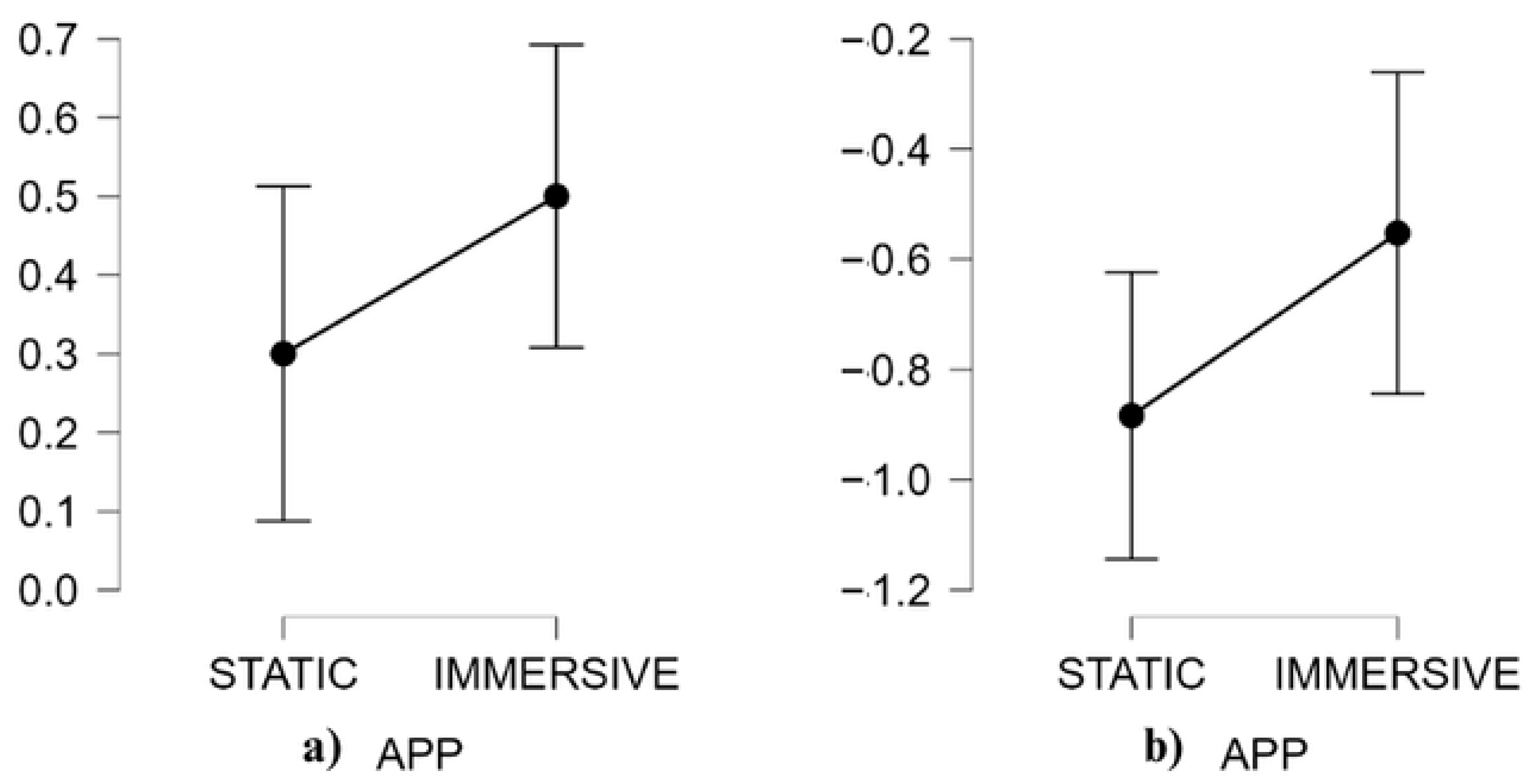 Behavsci 15 01241 g004