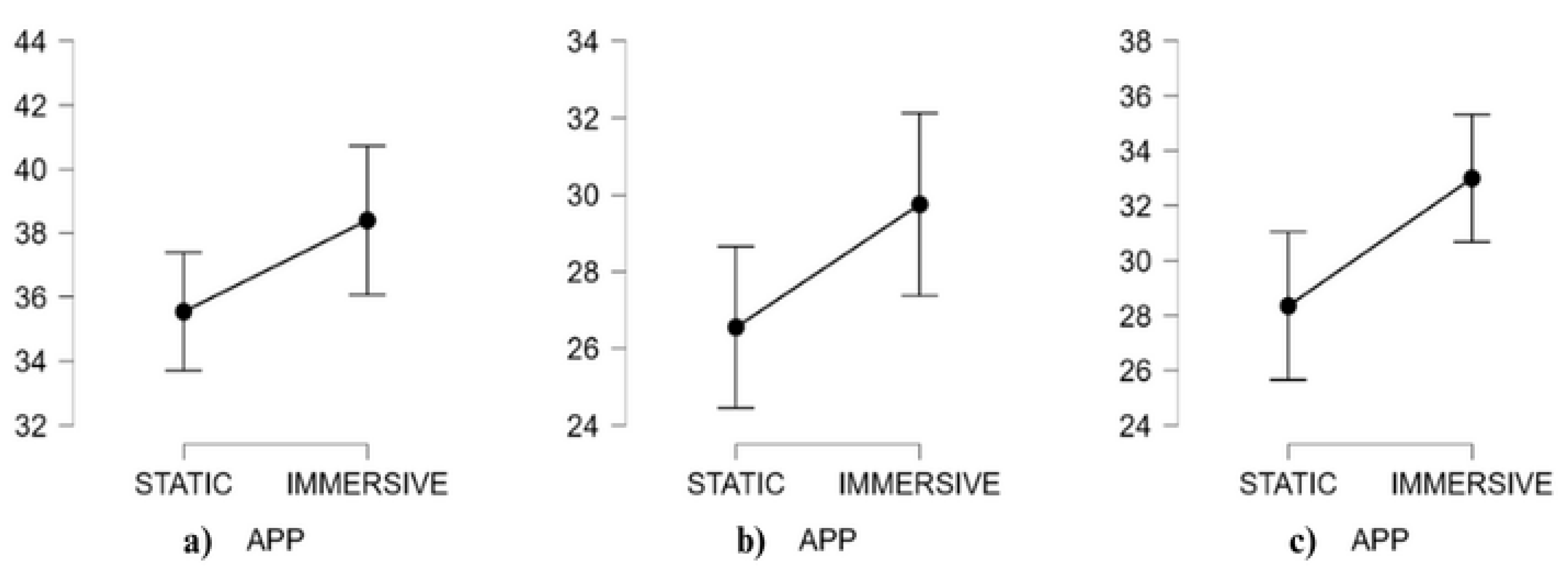 Behavsci 15 01241 g005