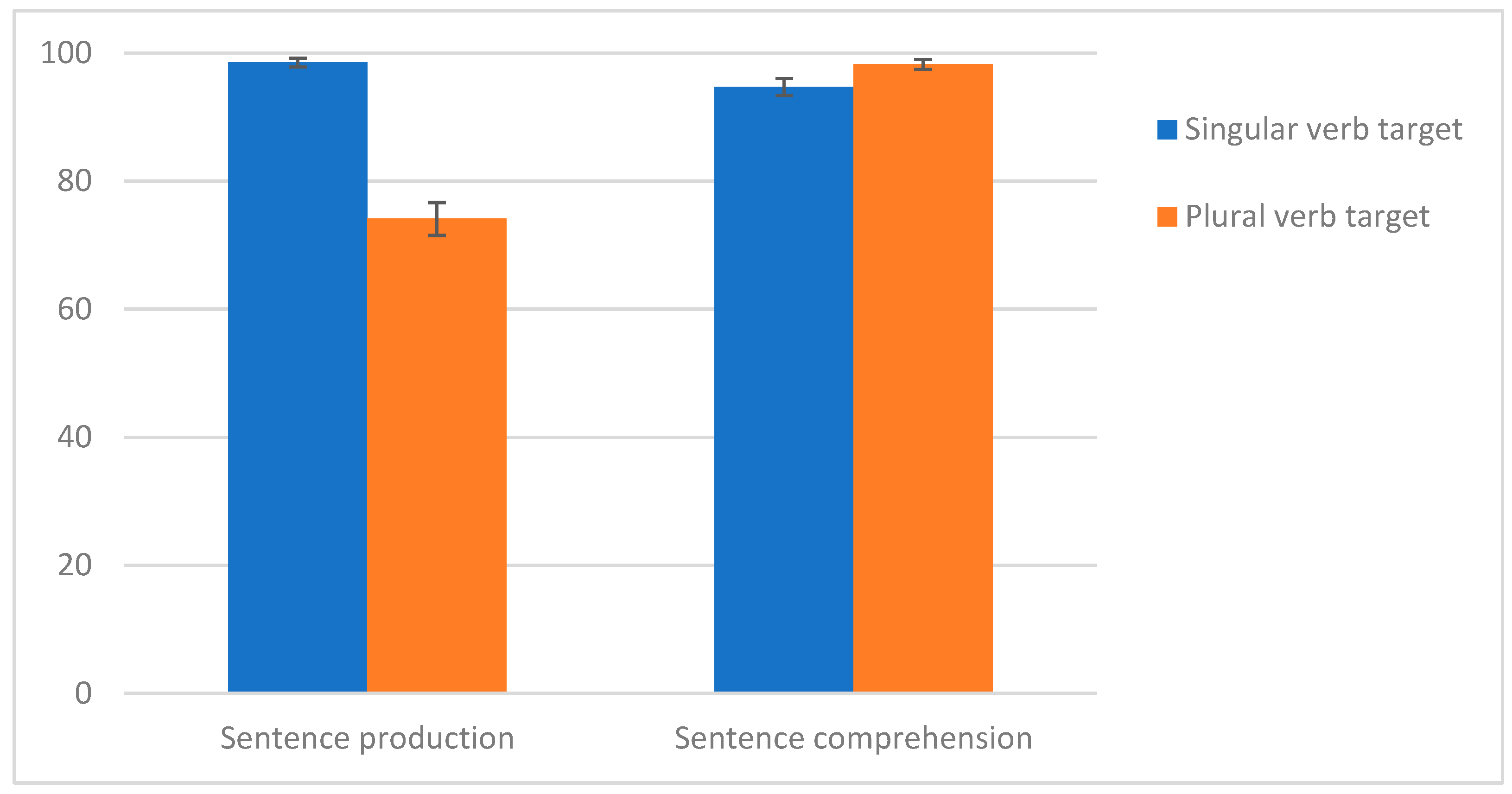 Behavsci 15 01252 g001