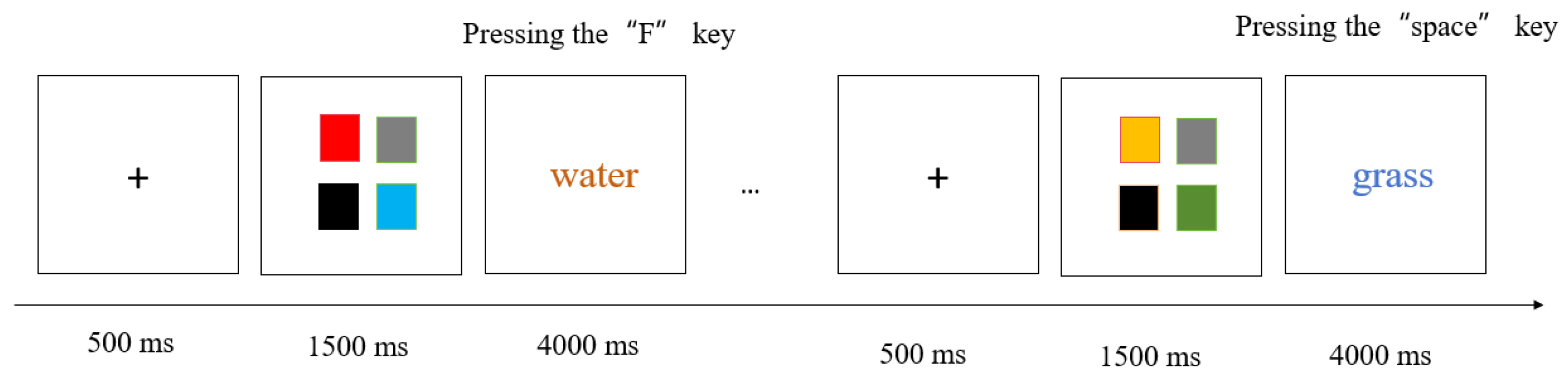 Behavsci 15 01258 g001