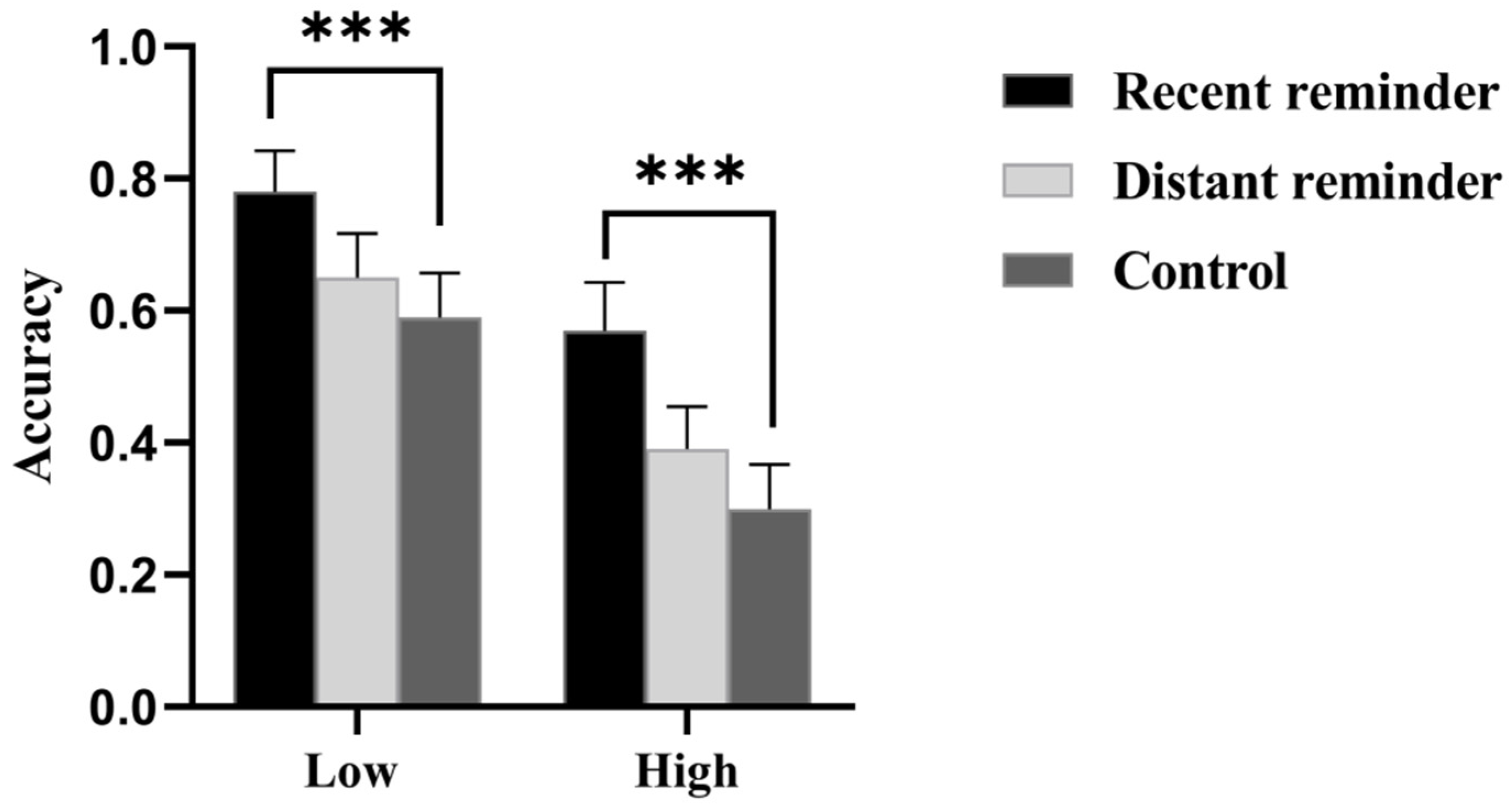 Behavsci 15 01258 g003