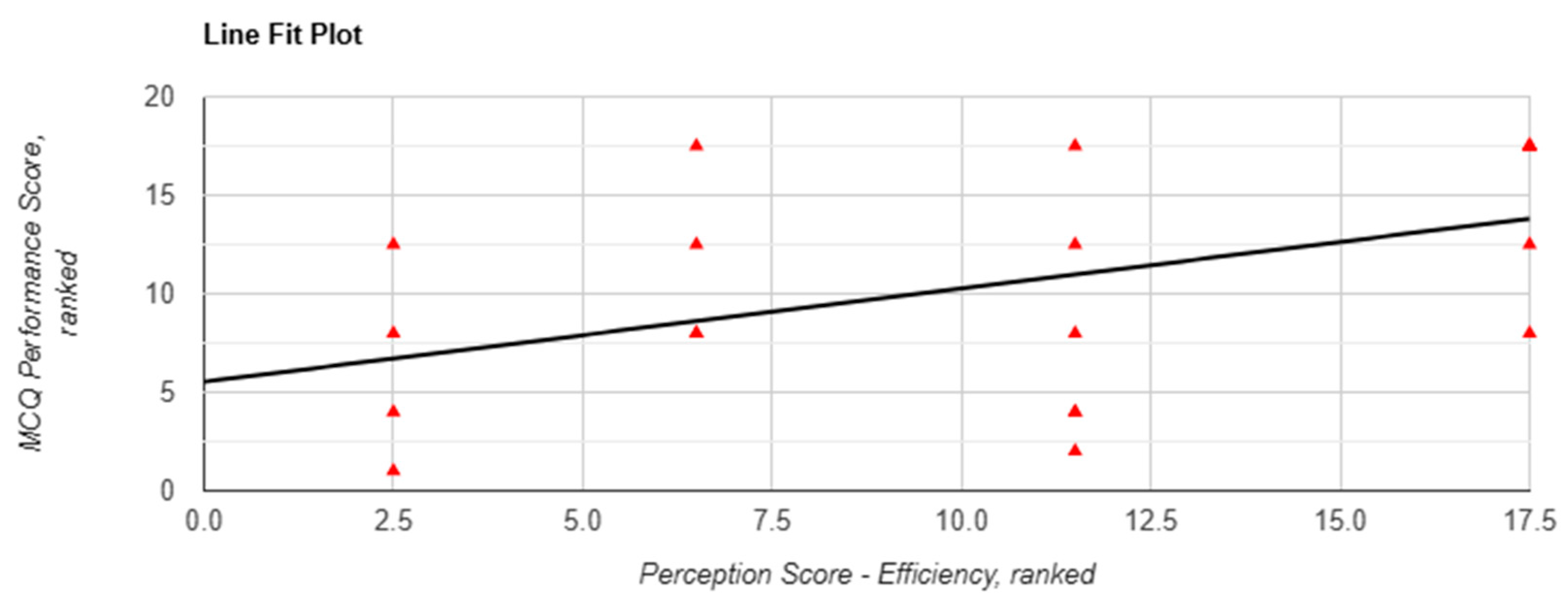 Behavsci 15 01284 g003