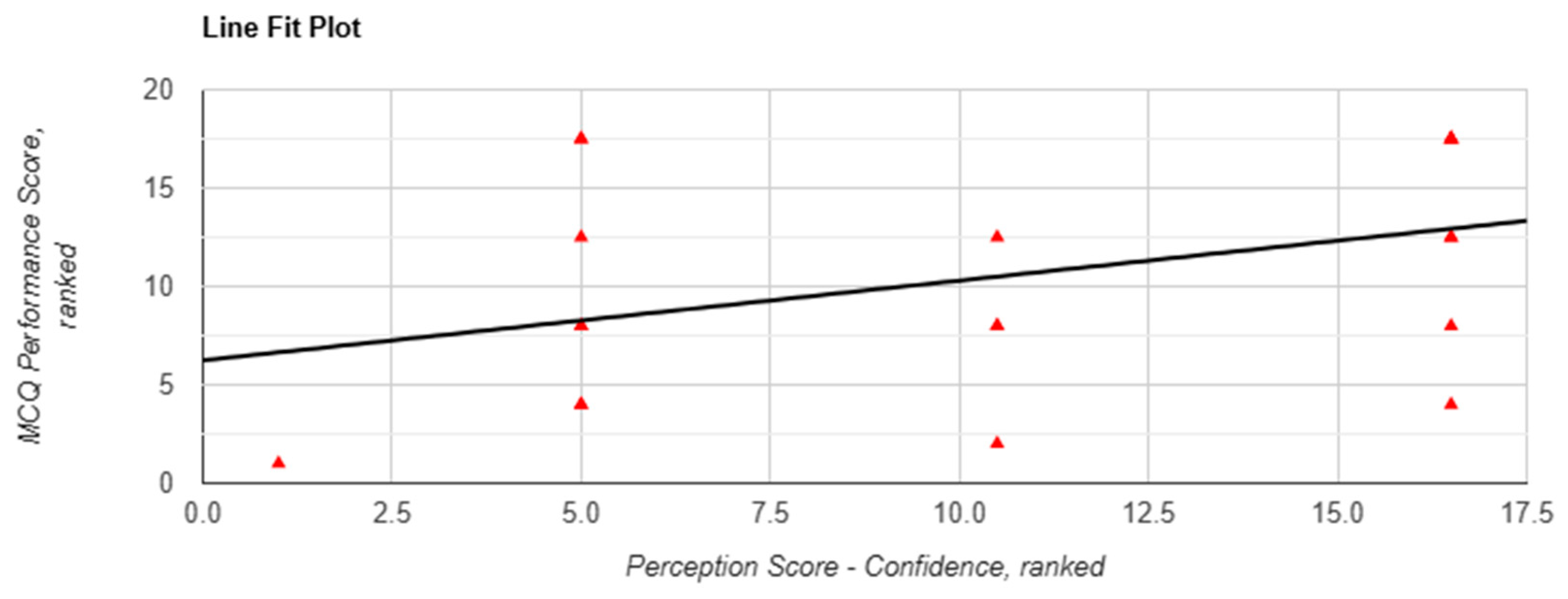 Behavsci 15 01284 g004
