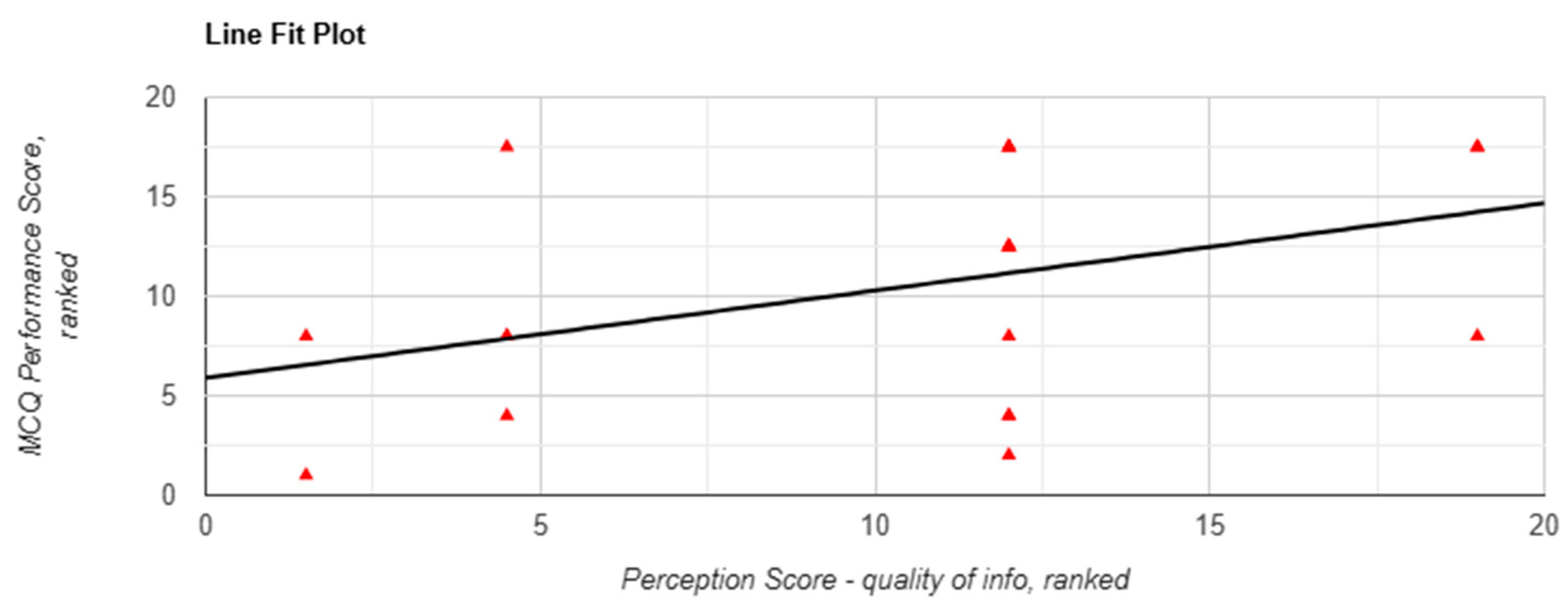 Behavsci 15 01284 g005