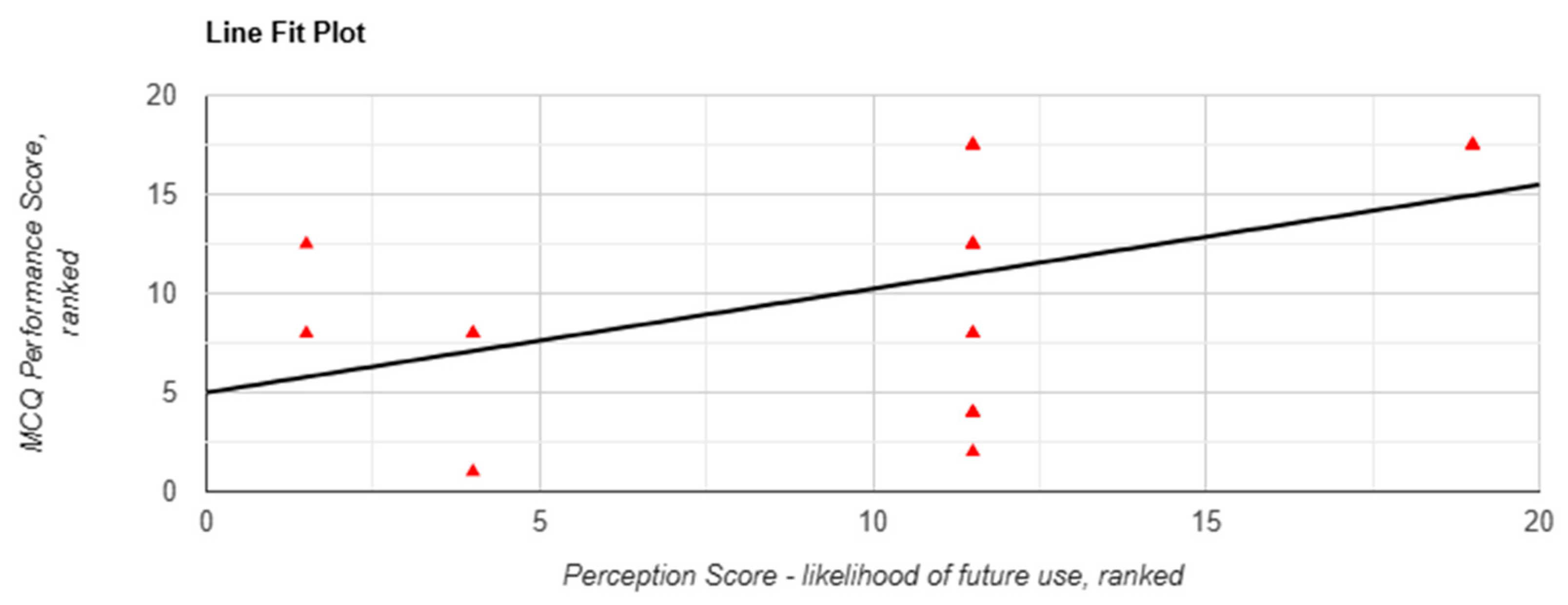 Behavsci 15 01284 g006