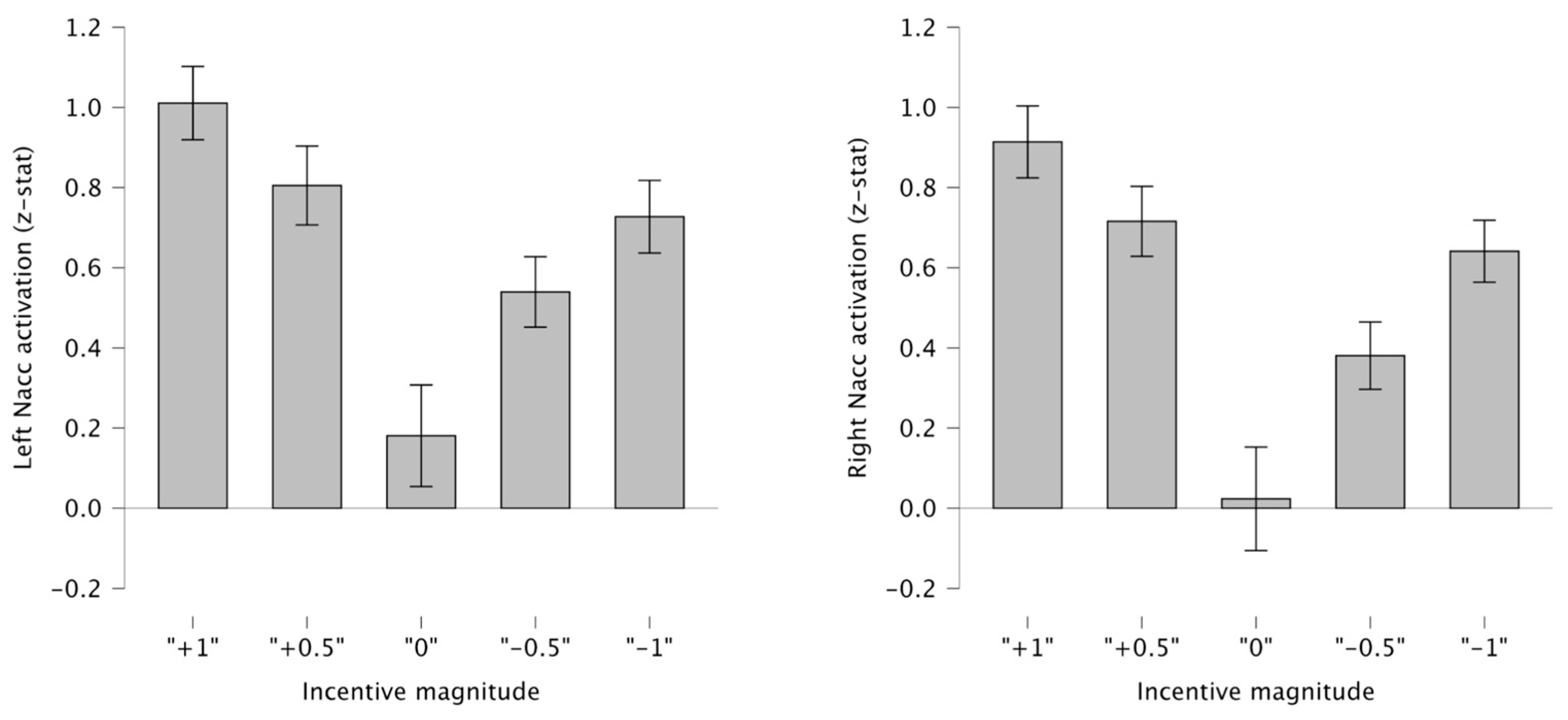 Behavsci 15 01321 g003 Behavsci 15 01321 g003