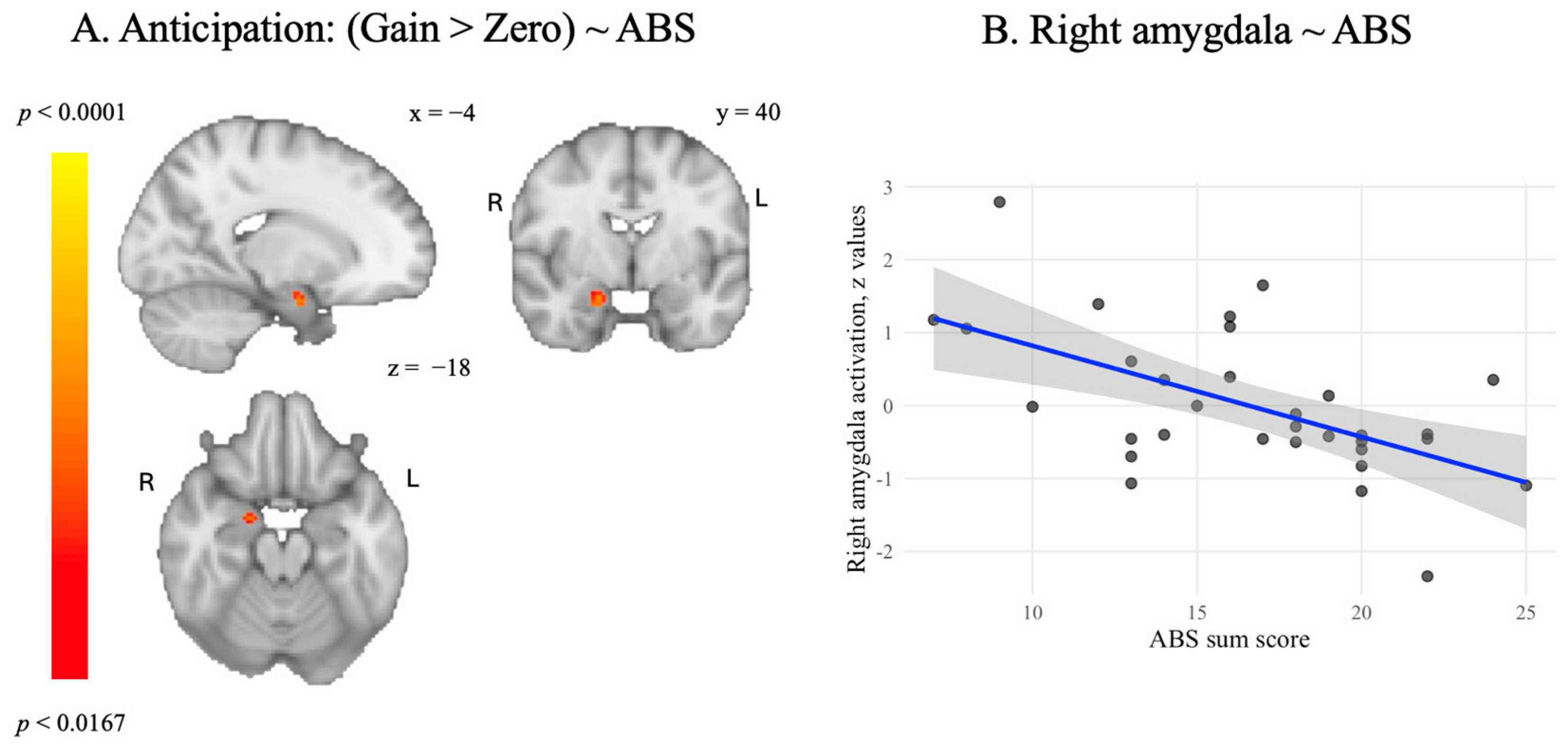 Behavsci 15 01321 g005 Behavsci 15 01321 g005