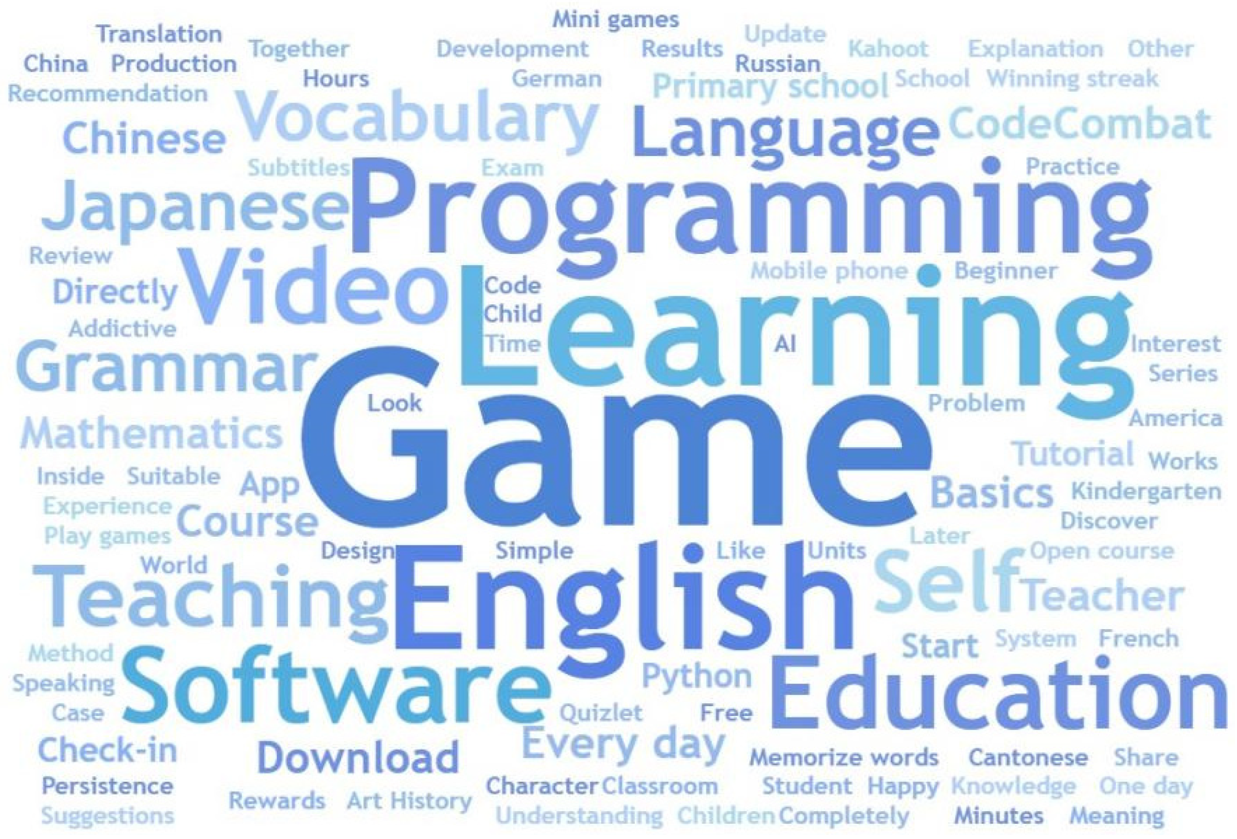 Behavsci 15 01327 g005