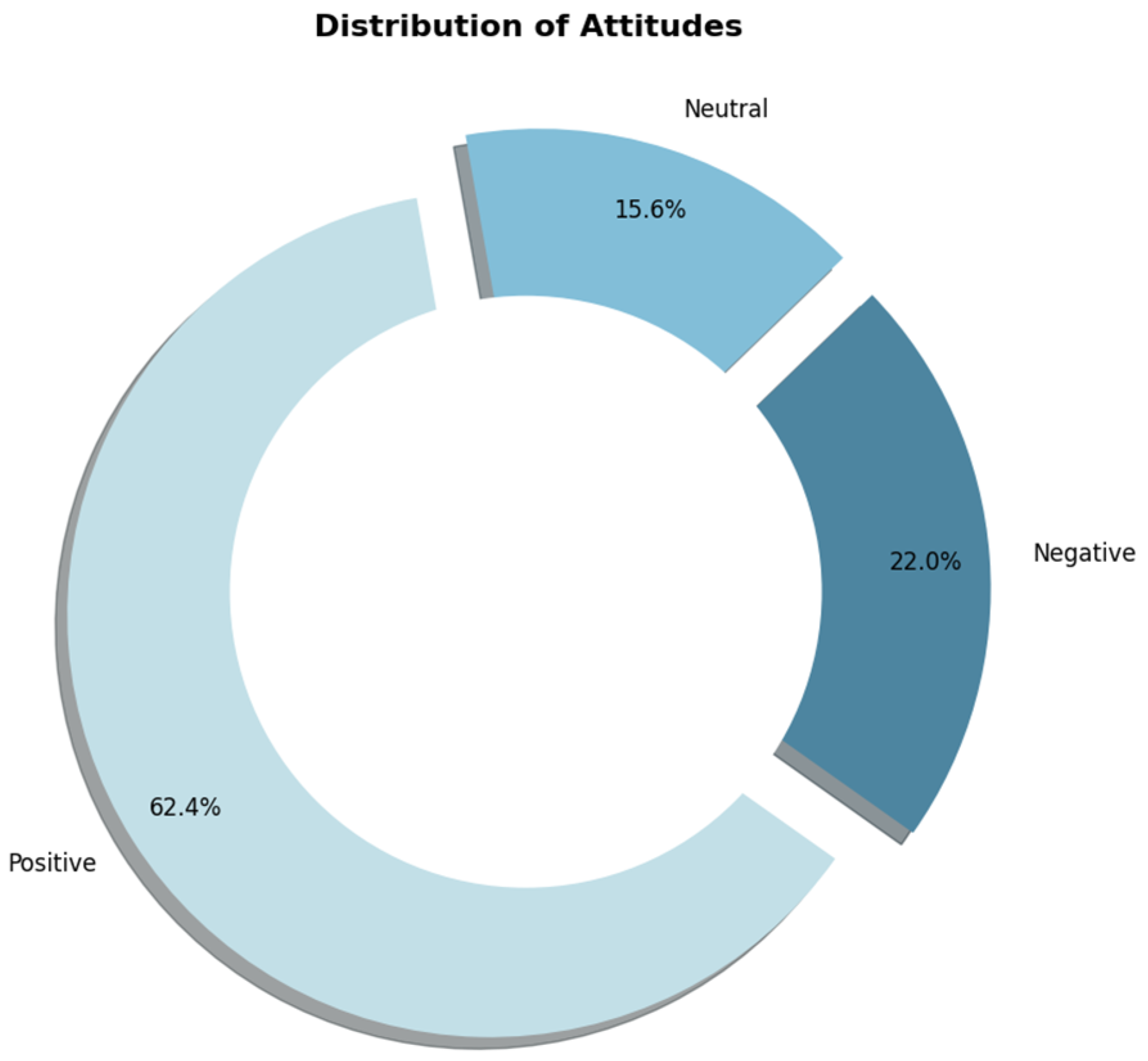 Behavsci 15 01327 g007