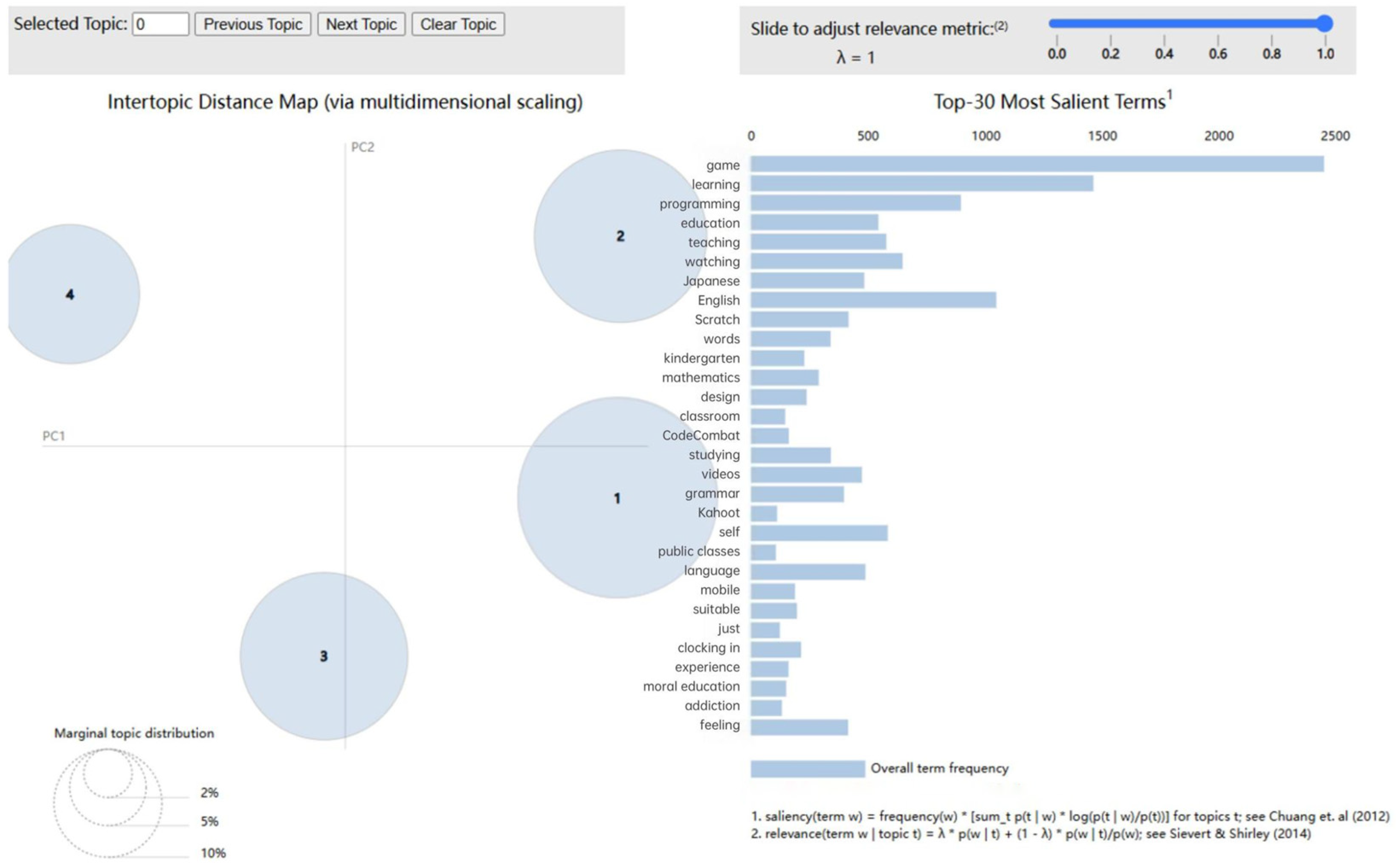 Behavsci 15 01327 g008