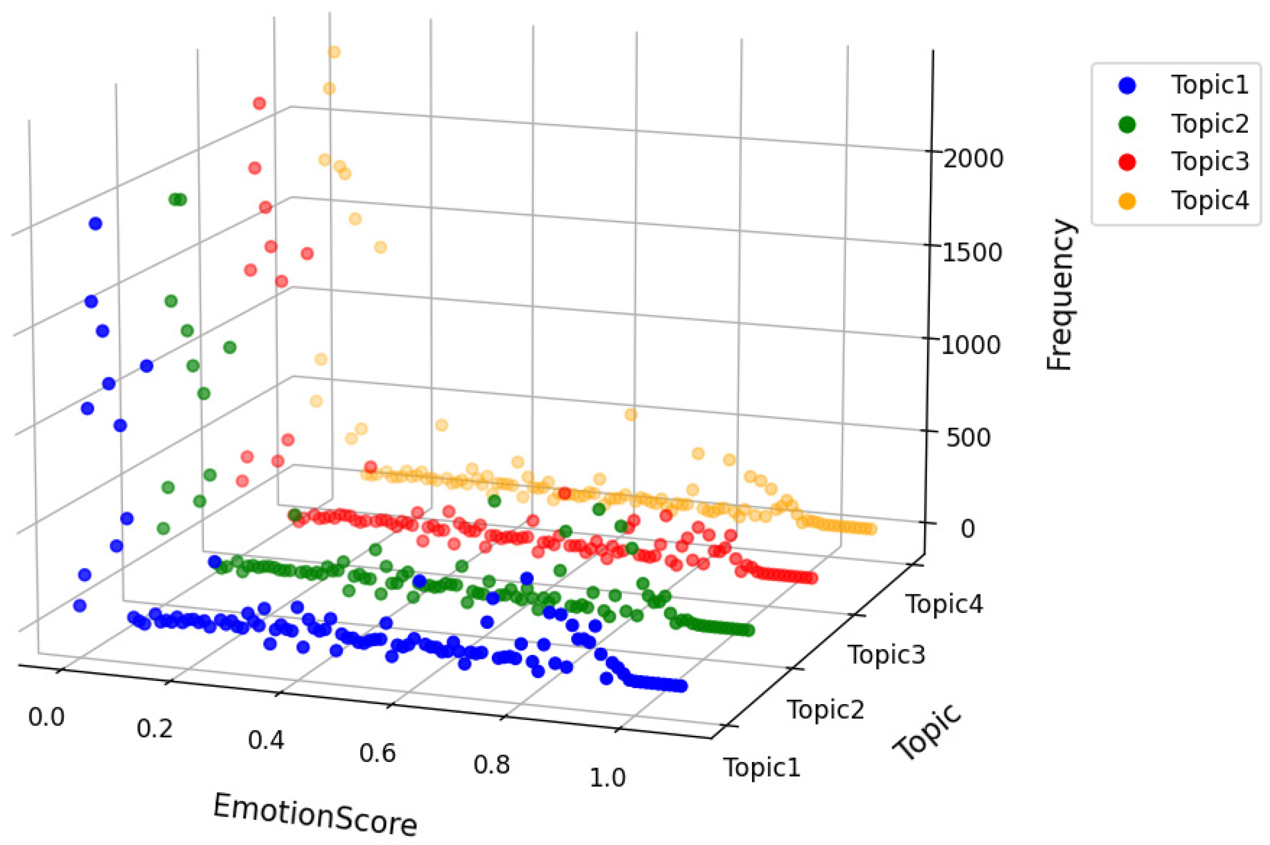 Behavsci 15 01327 g009