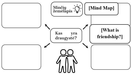 Behavsci 15 01362 i001