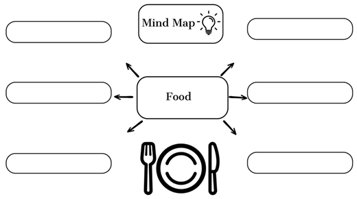 Behavsci 15 01362 i003