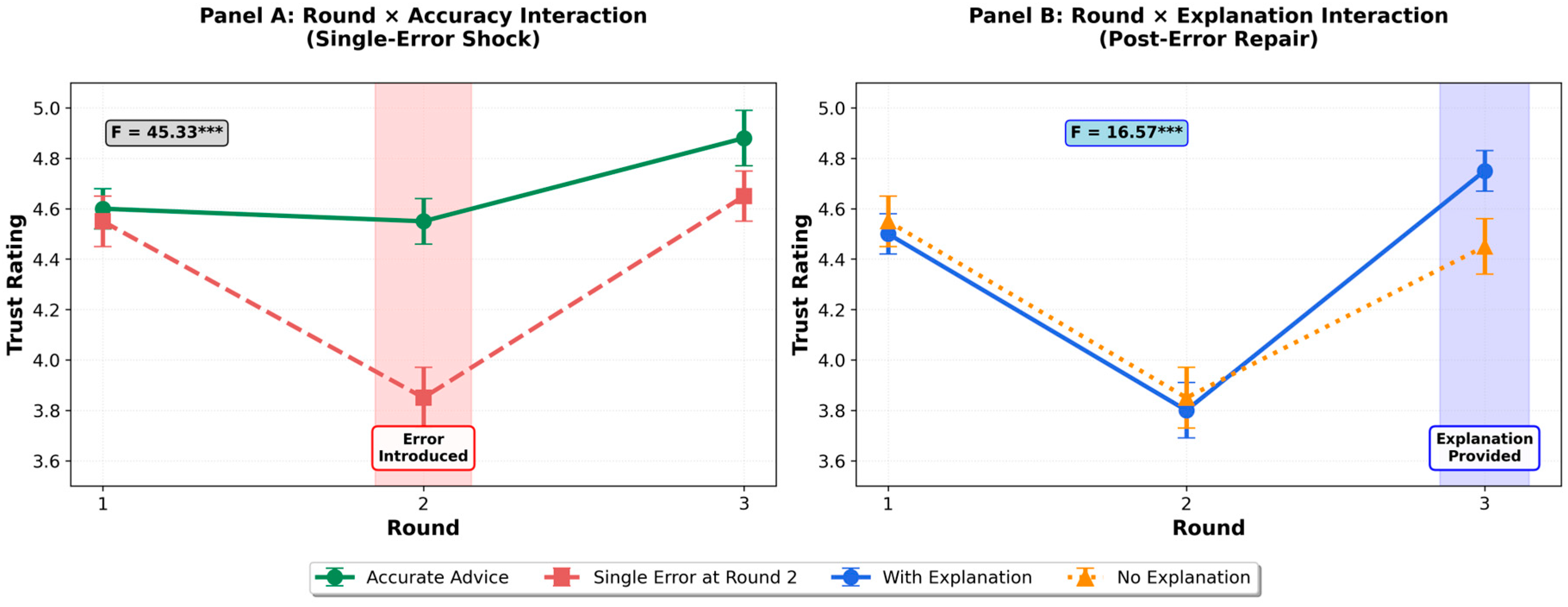 Behavsci 15 01370 g002