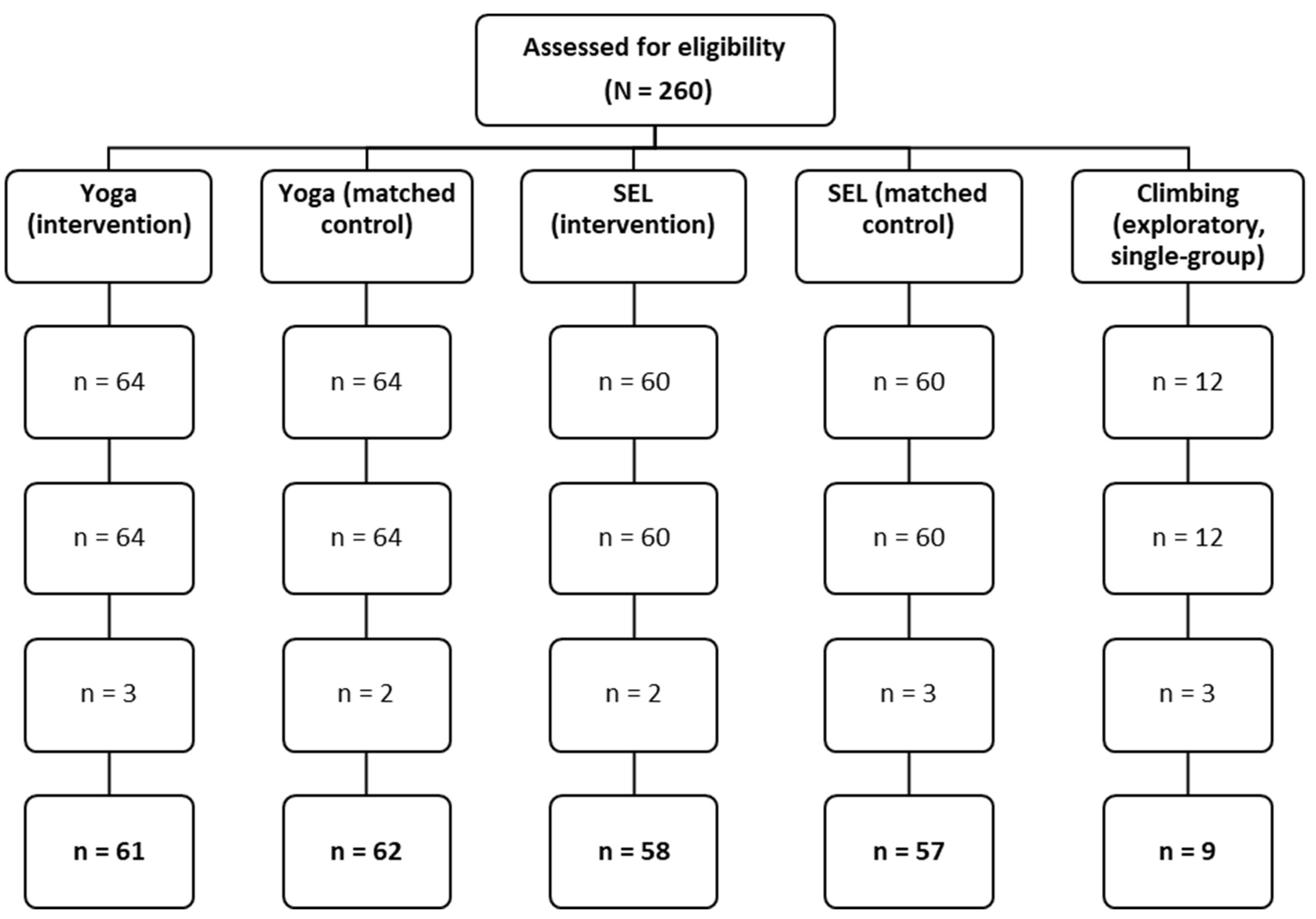 Behavsci 15 01374 g002