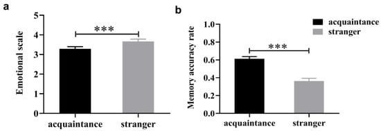 Behavsci 15 01470 g002