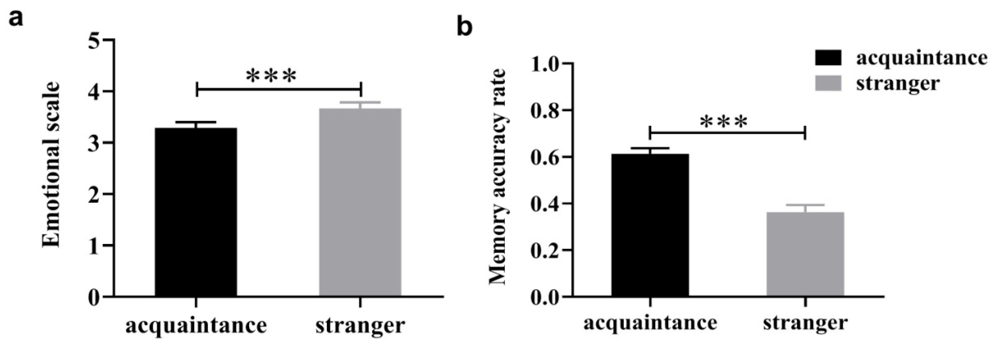 Behavsci 15 01470 g002