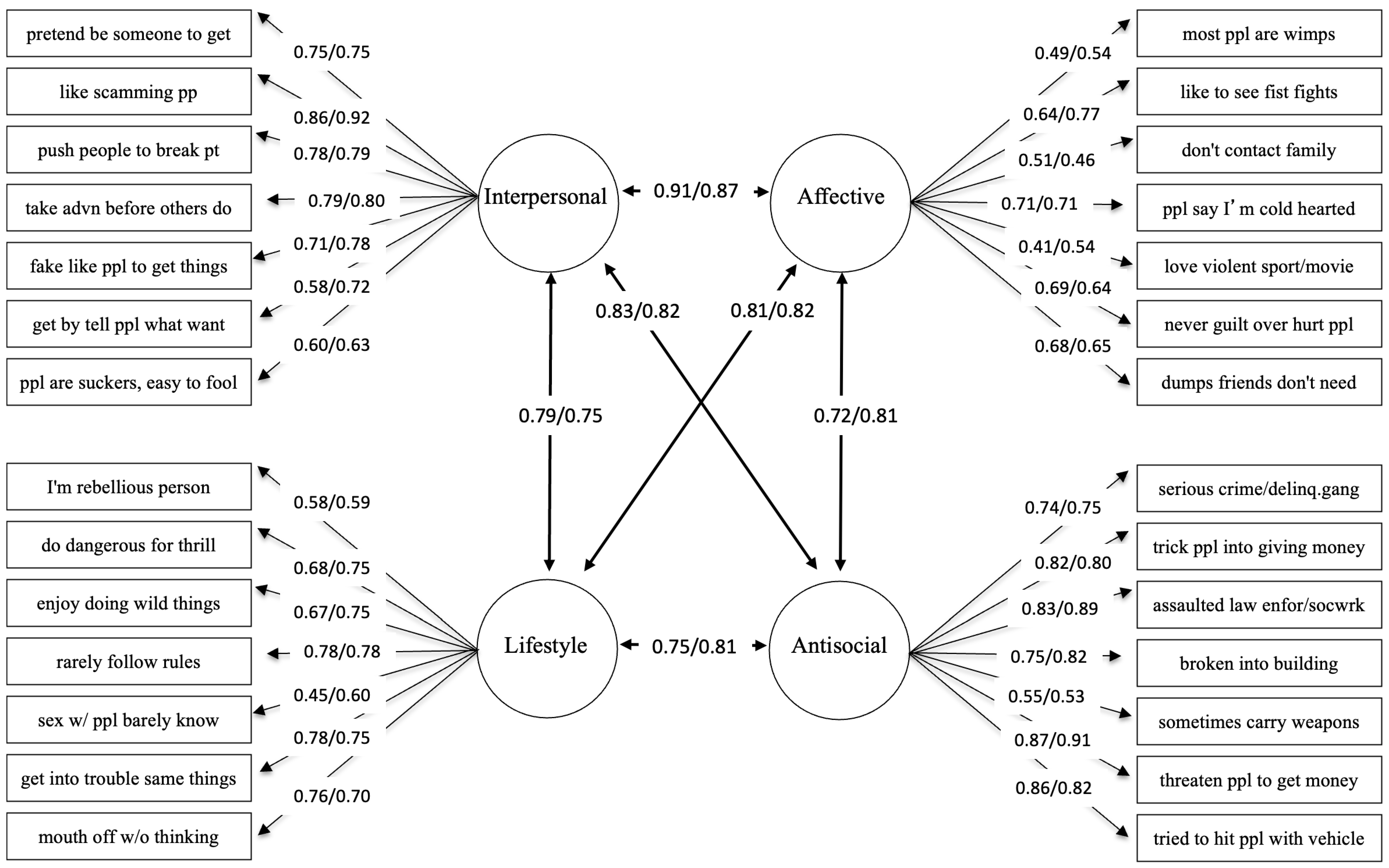Behavsci 15 01503 g001 Behavsci 15 01503 g001