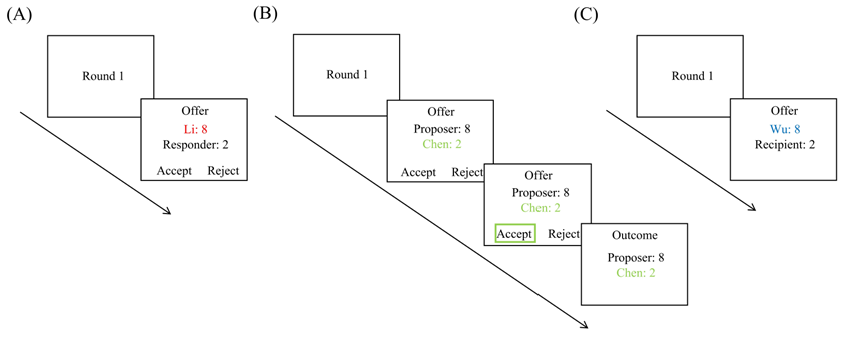 Behavsci 15 01537 g002 Behavsci 15 01537 g002