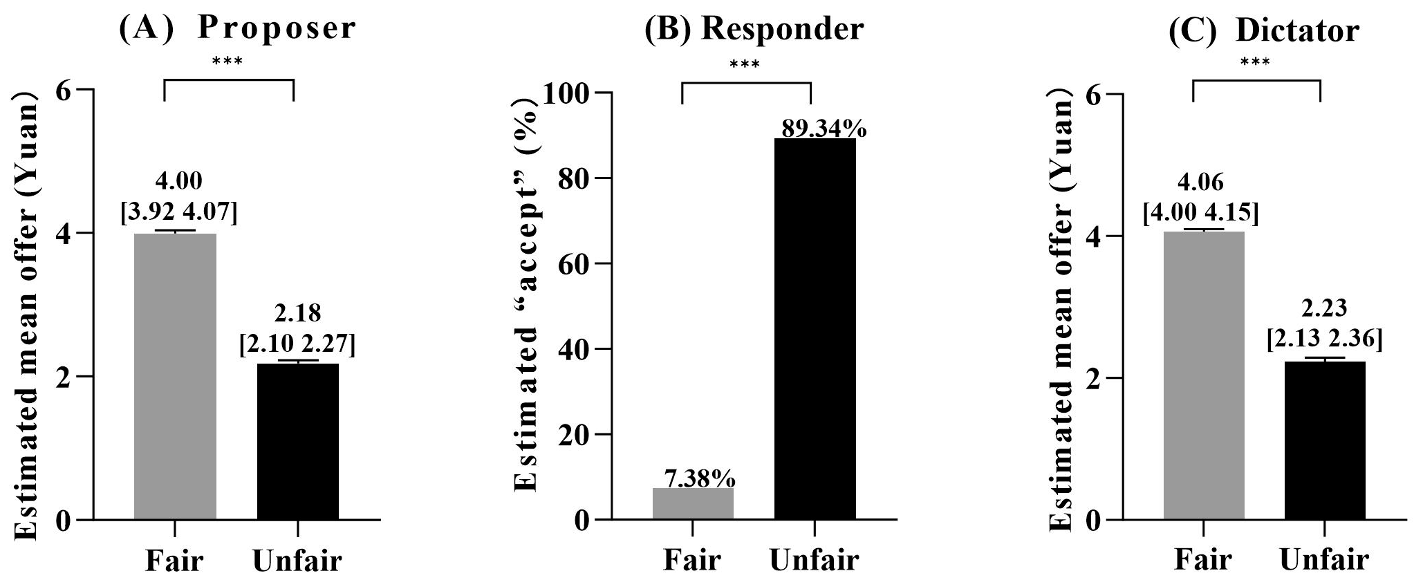 Behavsci 15 01537 g003 Behavsci 15 01537 g003