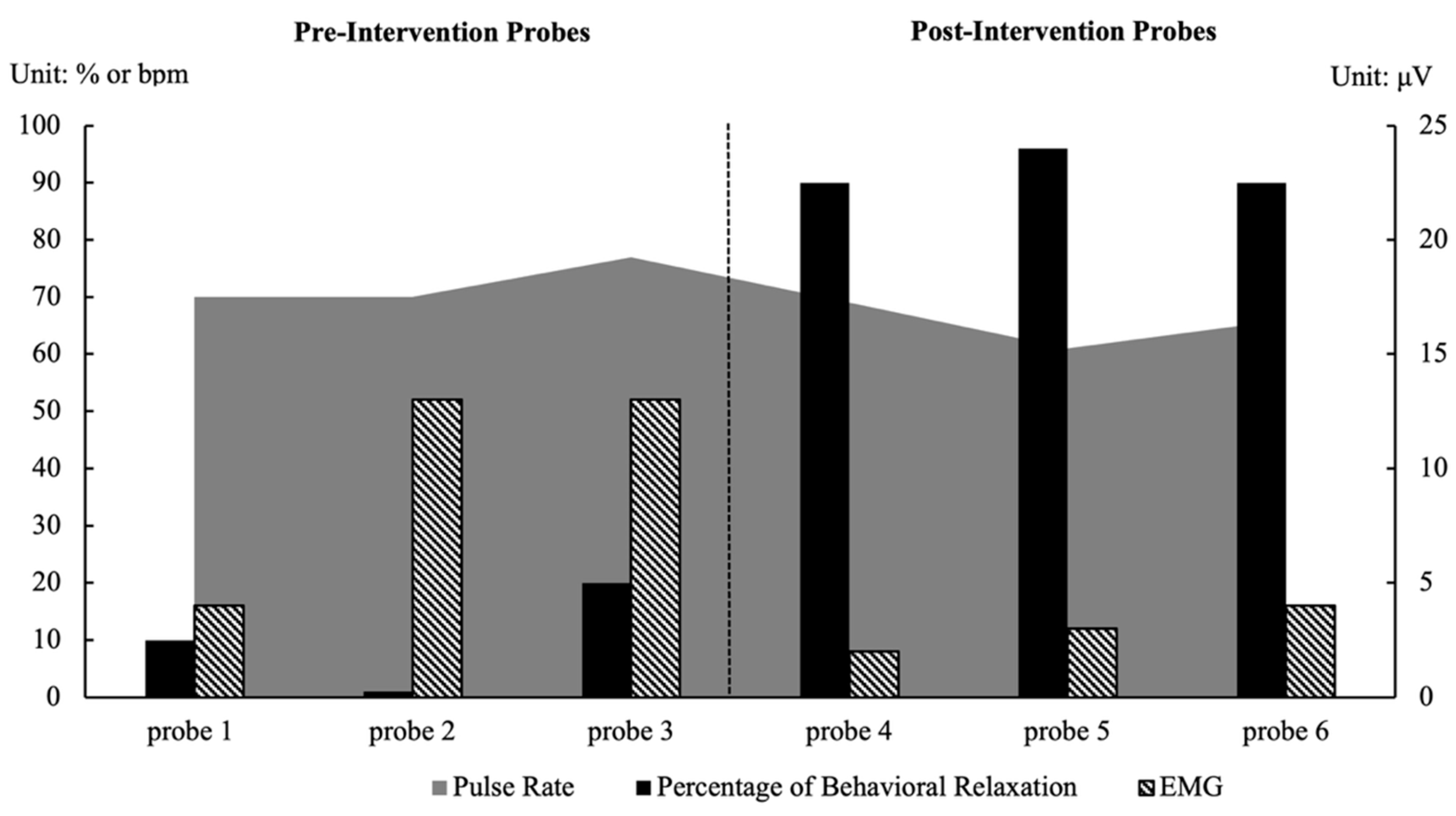 Behavsci 15 01633 g001