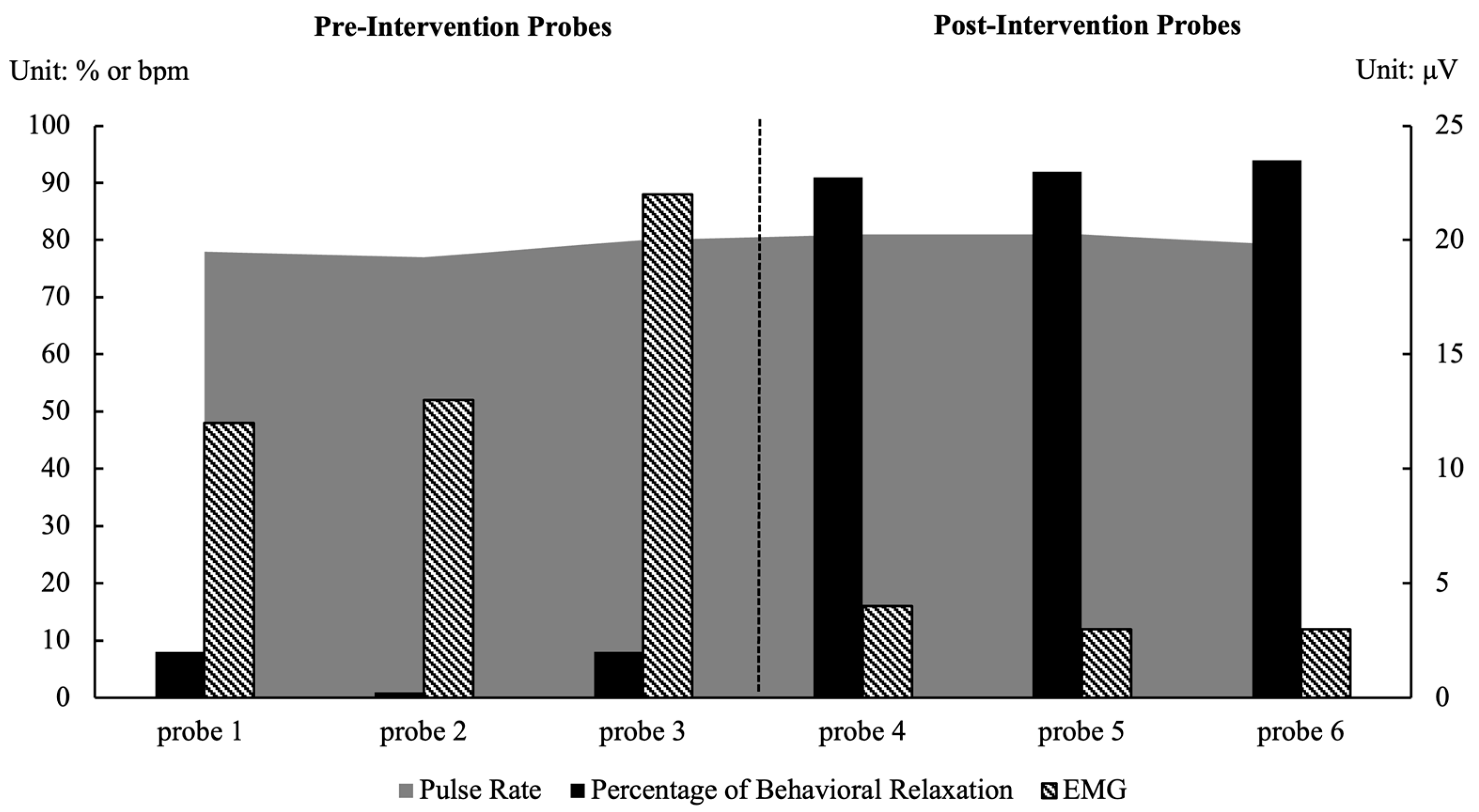 Behavsci 15 01633 g002