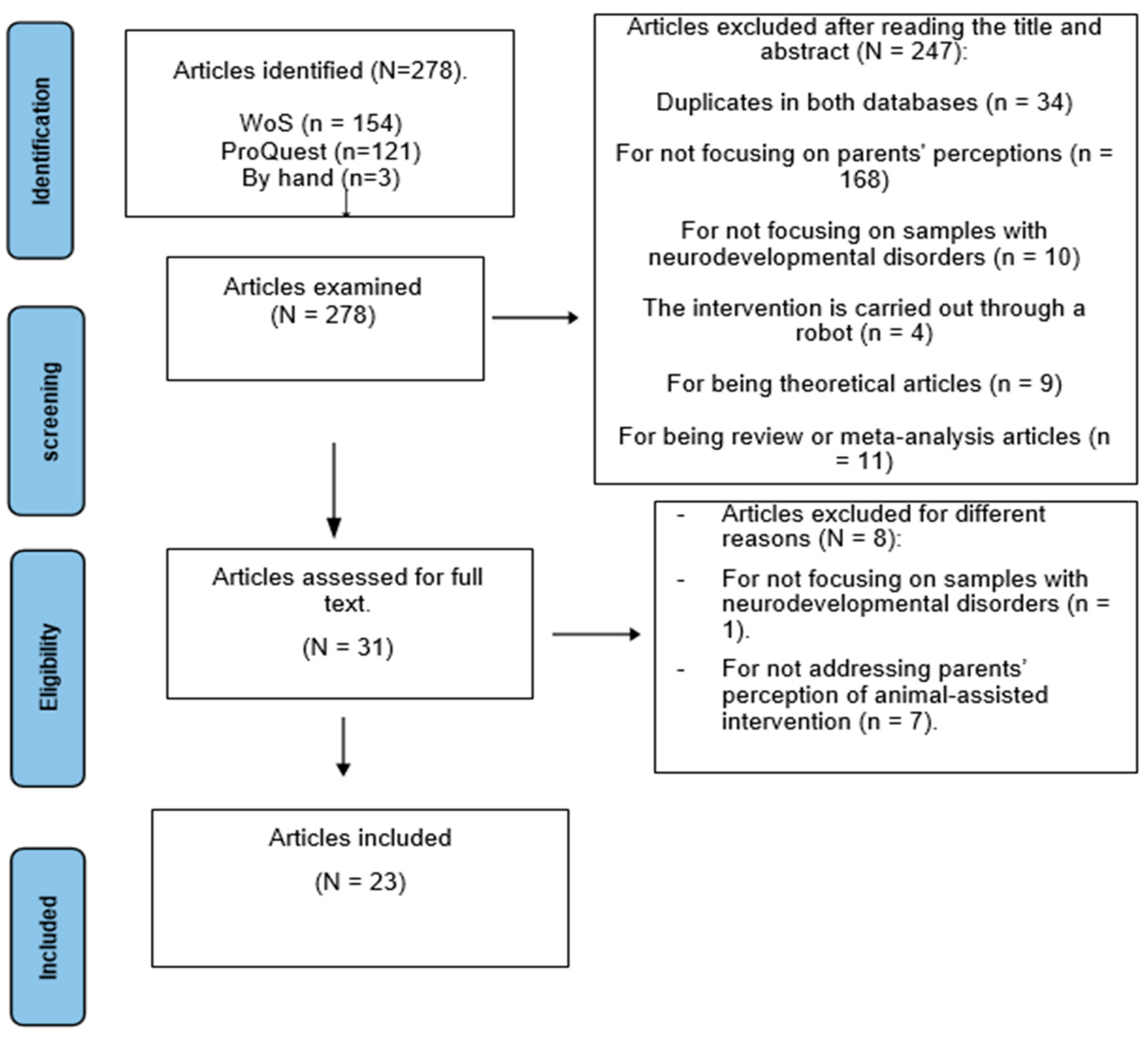 Behavsci 15 01663 g001
