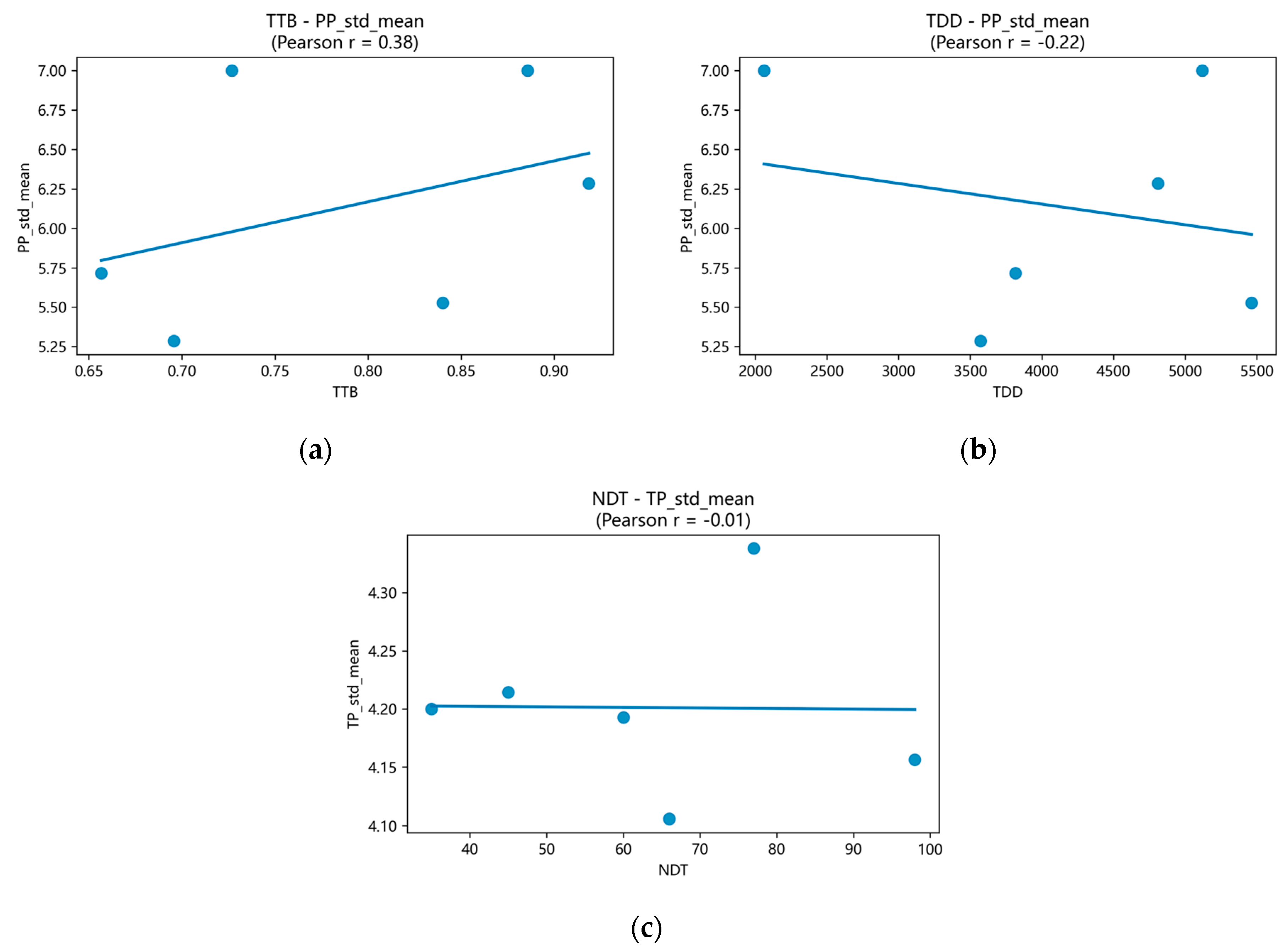 Behavsci 15 01704 g008 Behavsci 15 01704 g008