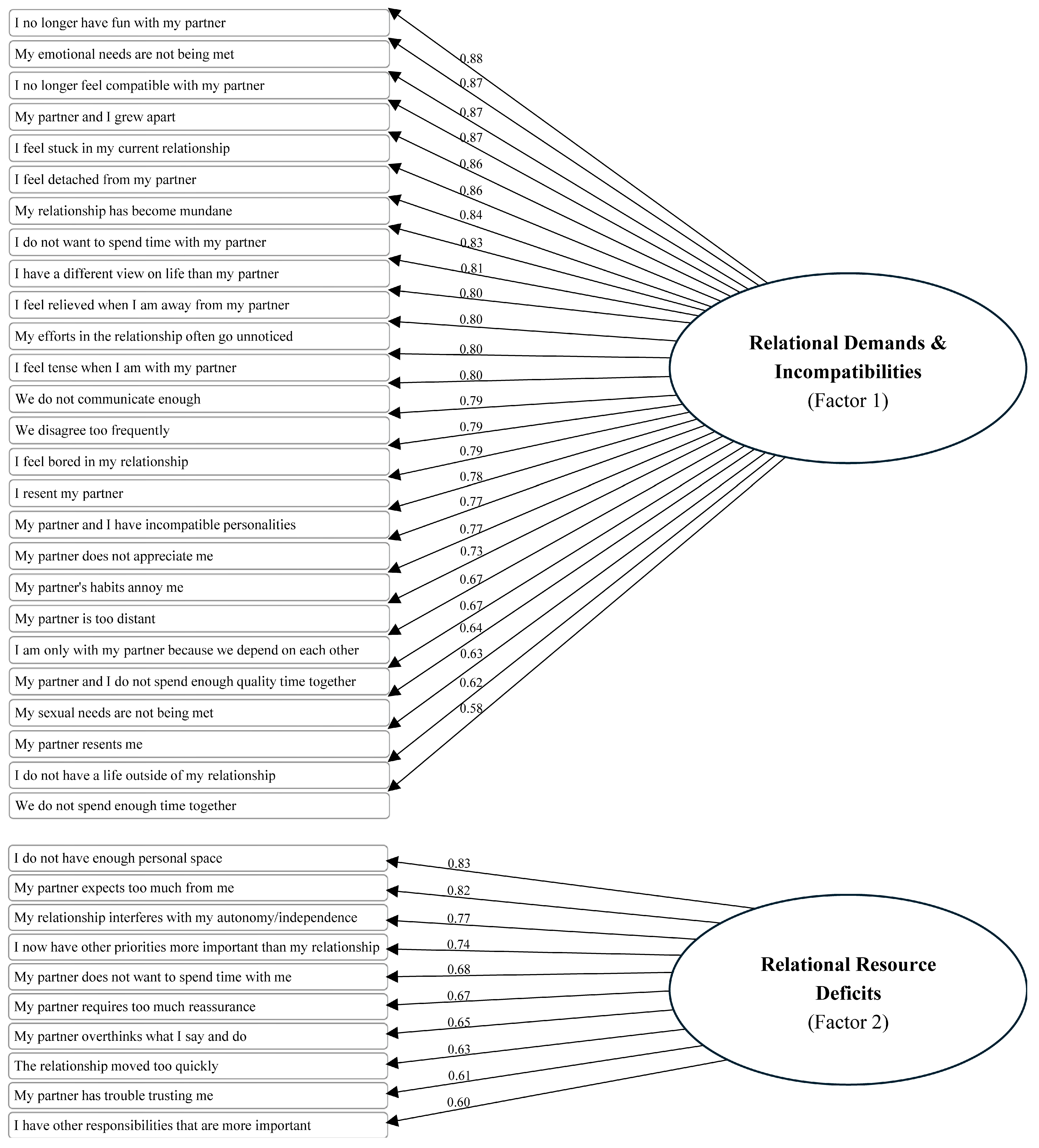 Behavsci 15 01737 g001 Behavsci 15 01737 g001