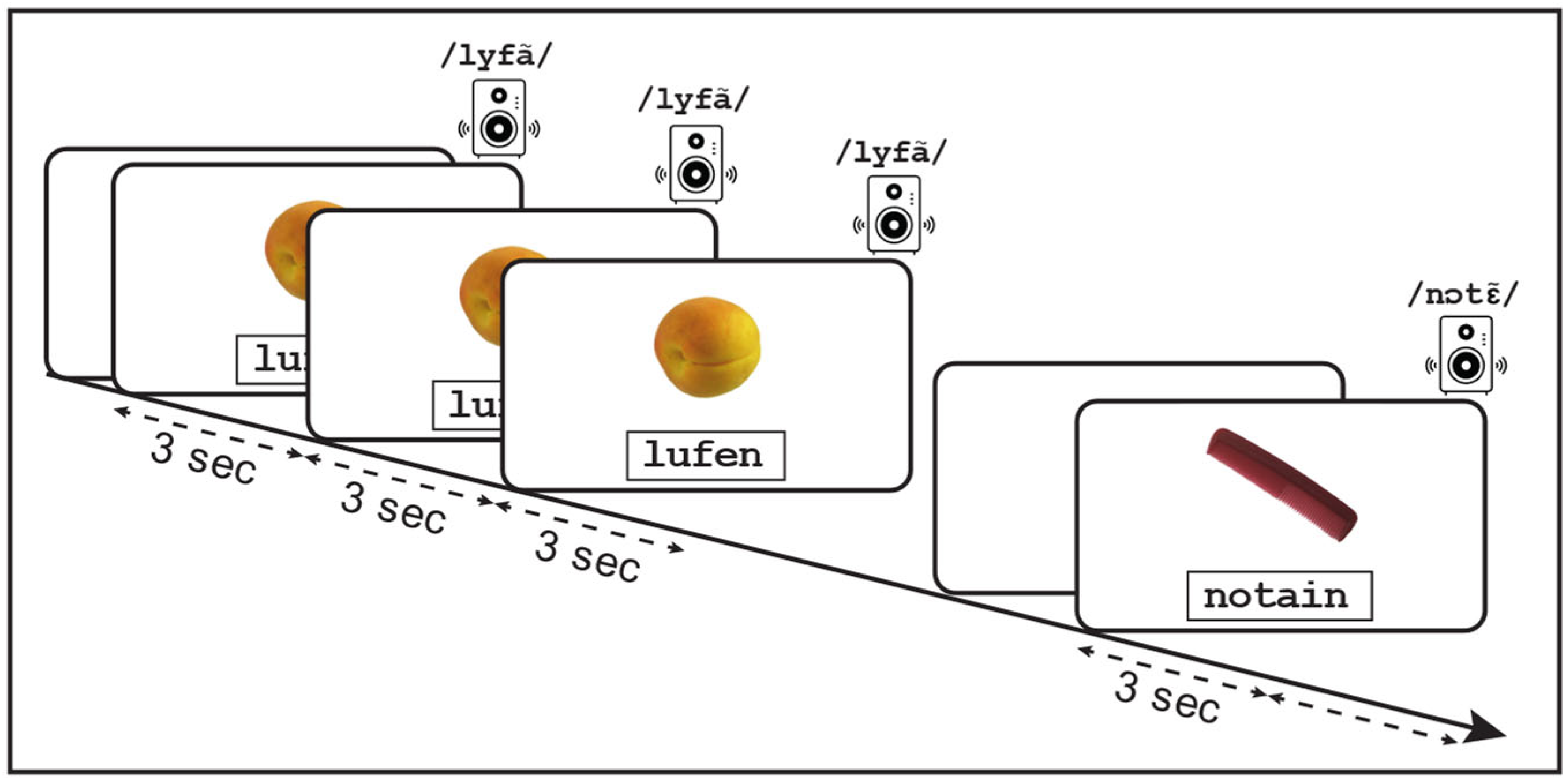 Behavsci 16 00022 g001