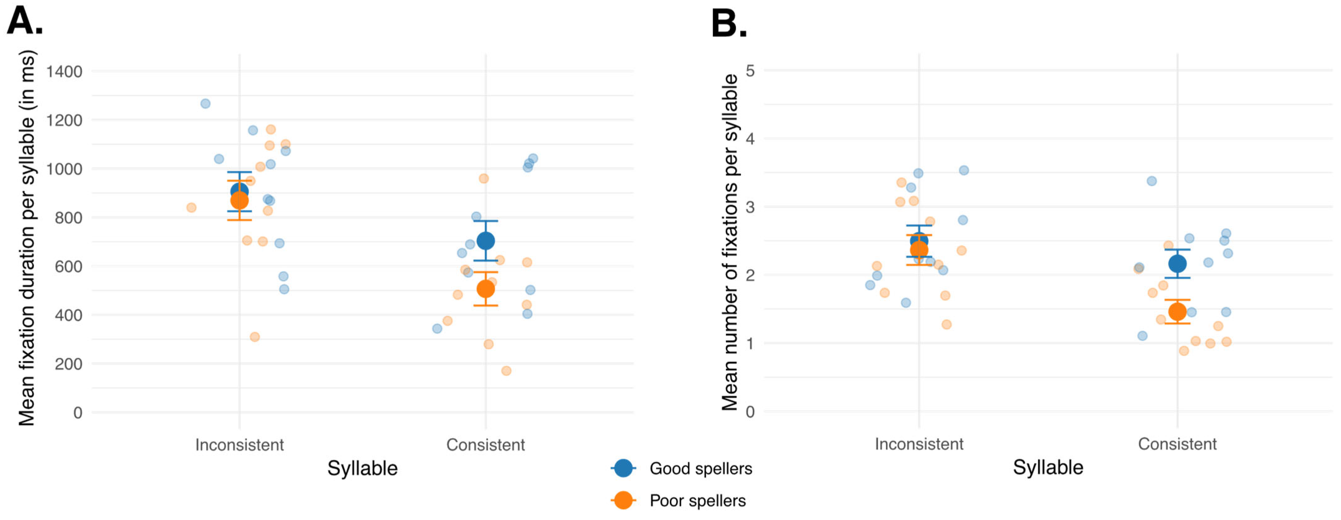 Behavsci 16 00022 g004