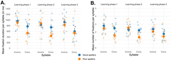 Behavsci 16 00022 g0a1