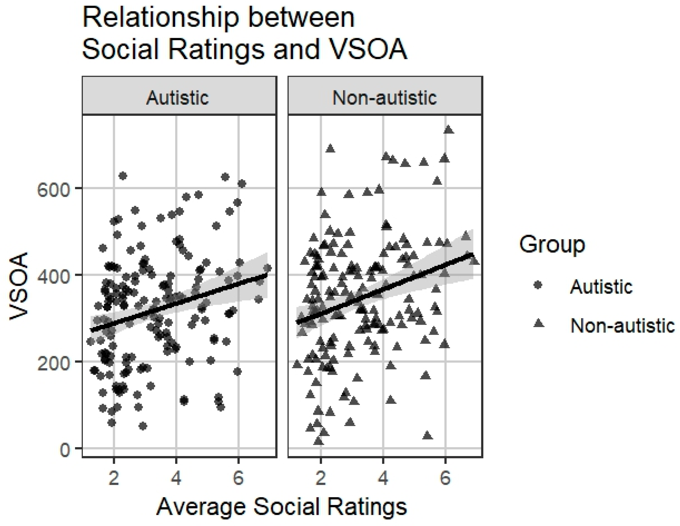 Behavsci 16 00026 g001