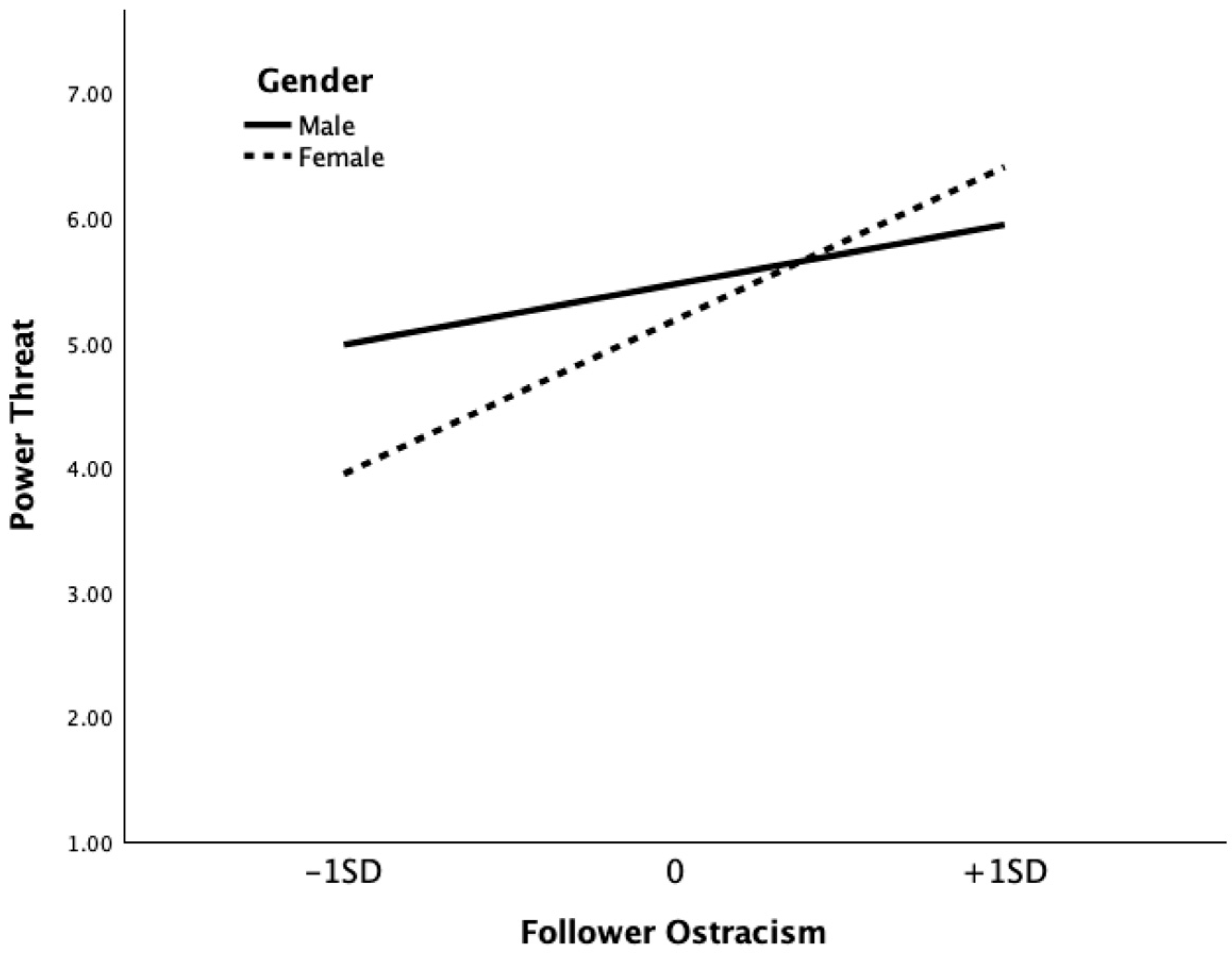 Behavsci 16 00035 g002