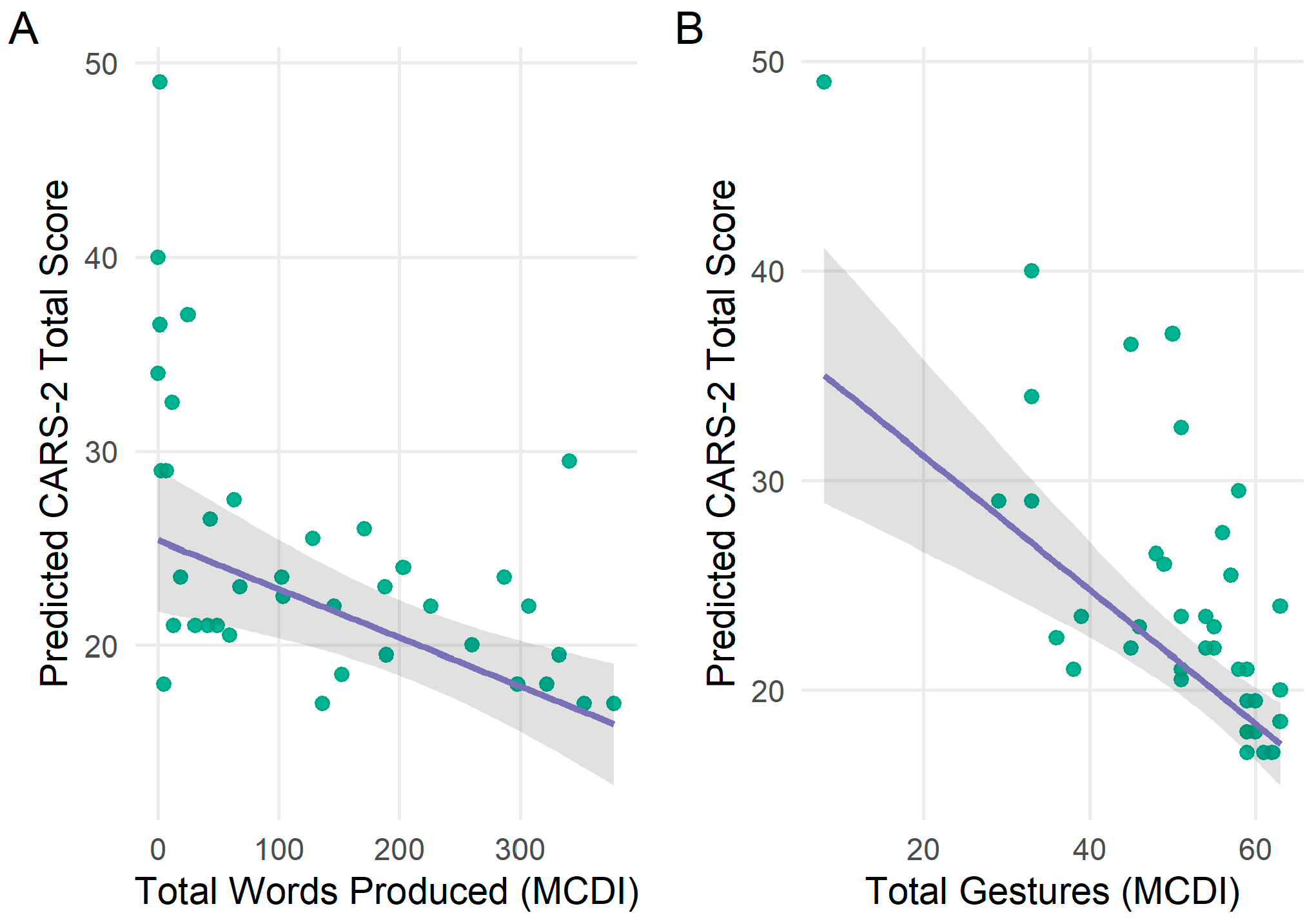 Behavsci 16 00039 g001 Behavsci 16 00039 g001