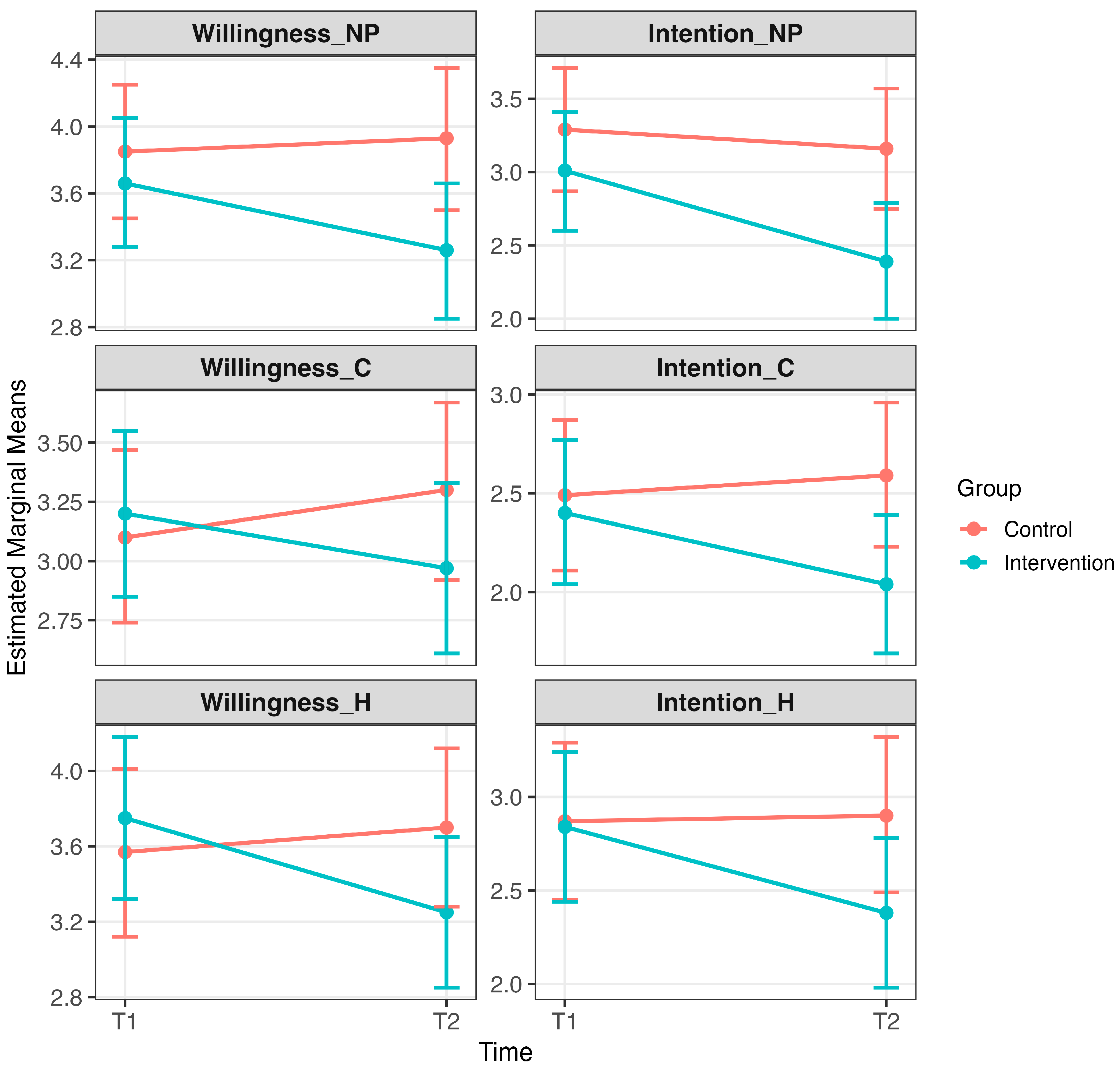 Behavsci 16 00042 g001