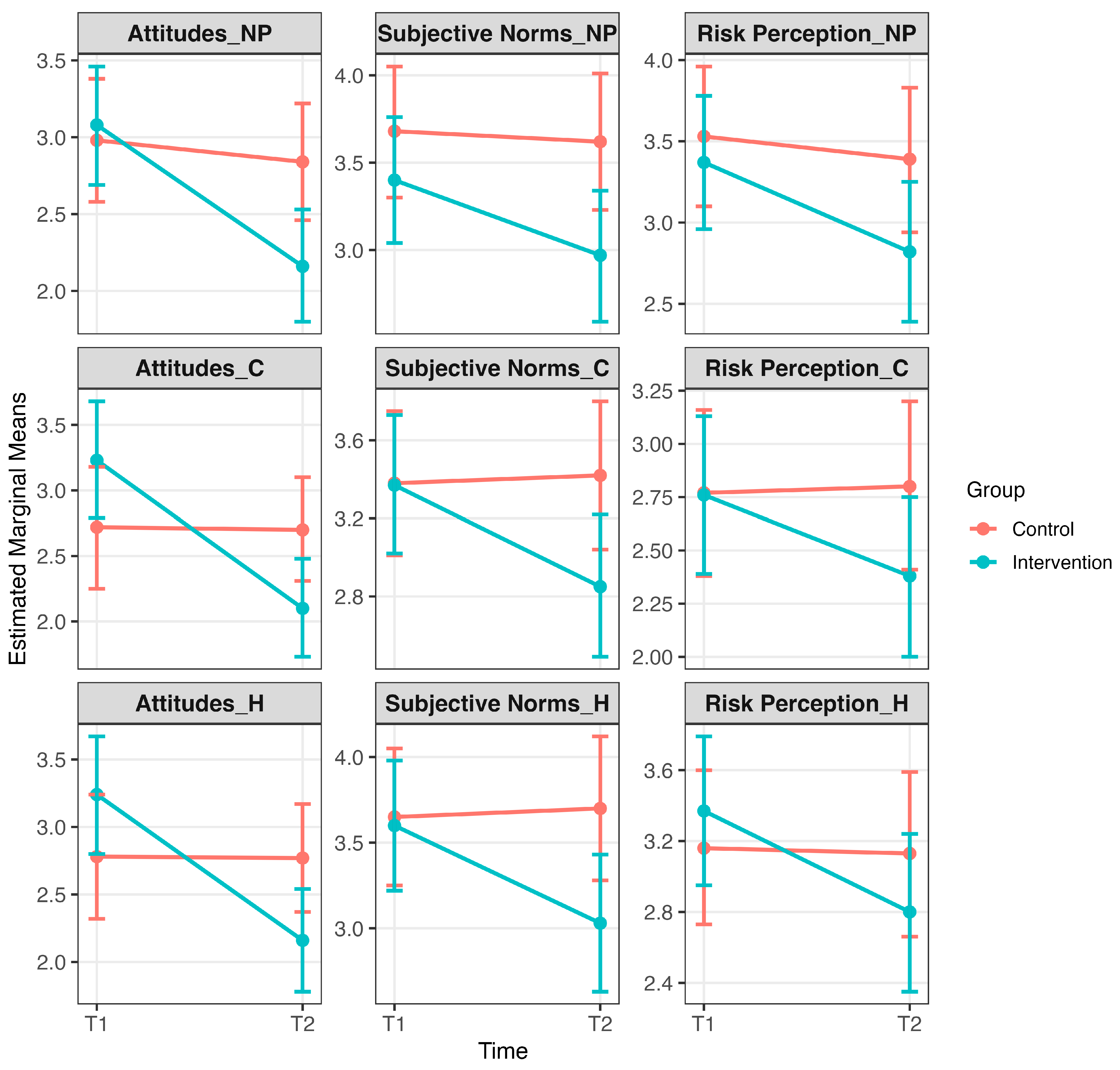 Behavsci 16 00042 g002