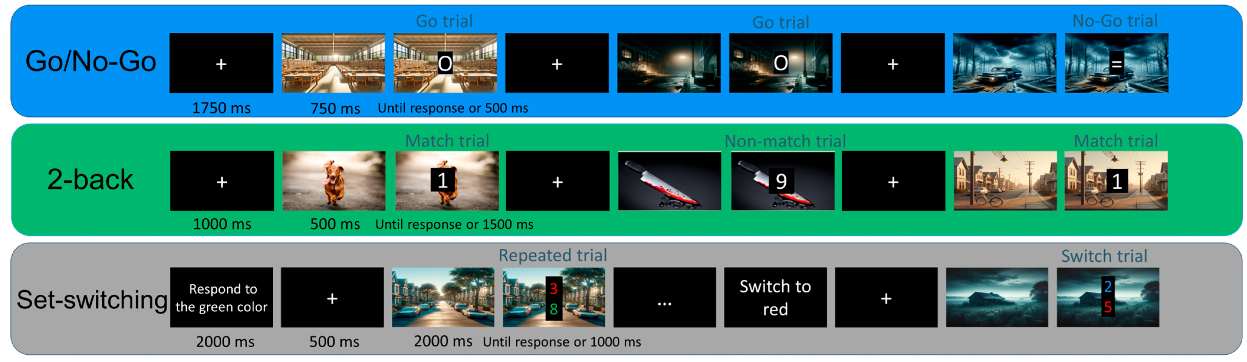 Behavsci 16 00089 g001 Behavsci 16 00089 g001