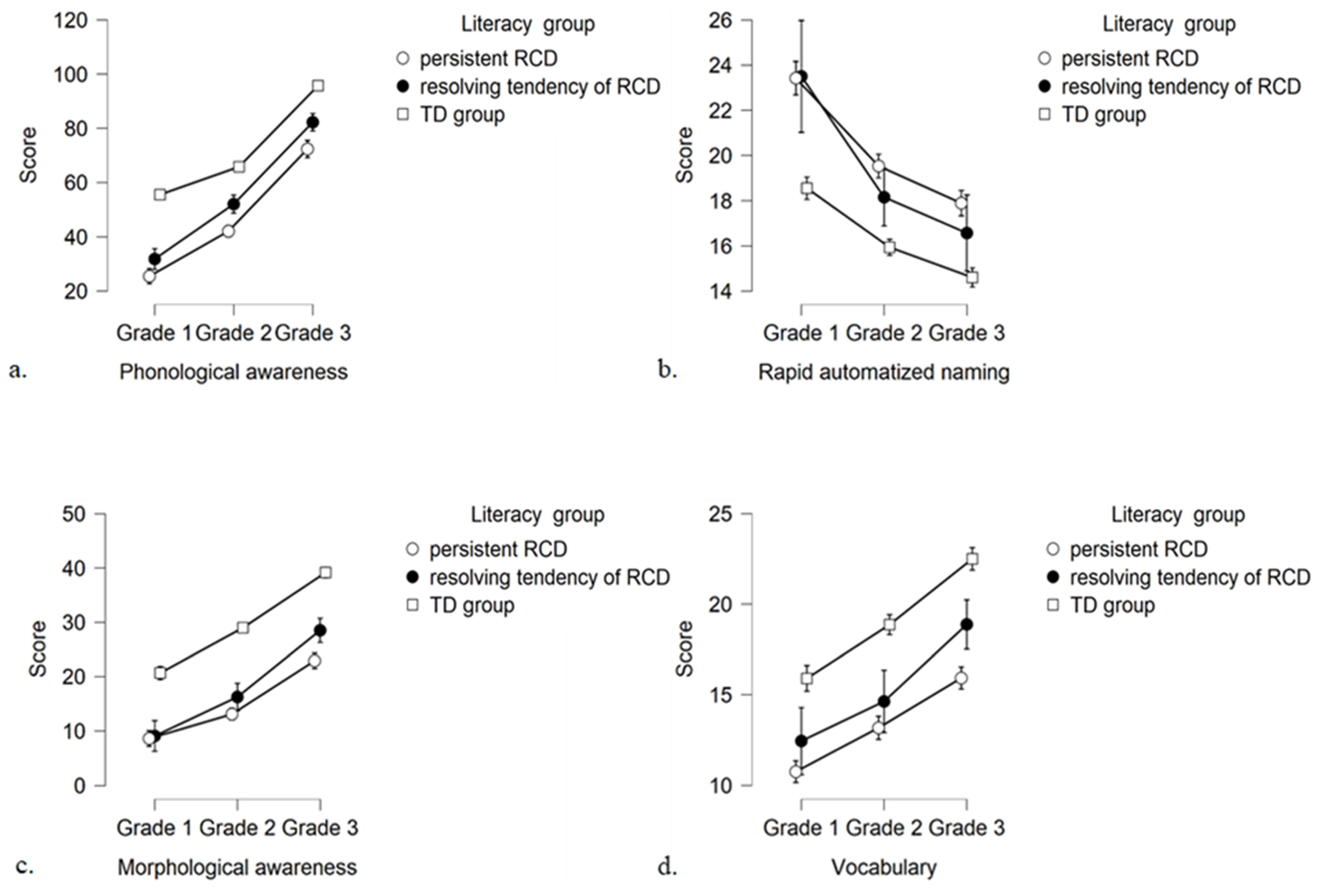 Behavsci 16 00090 g001