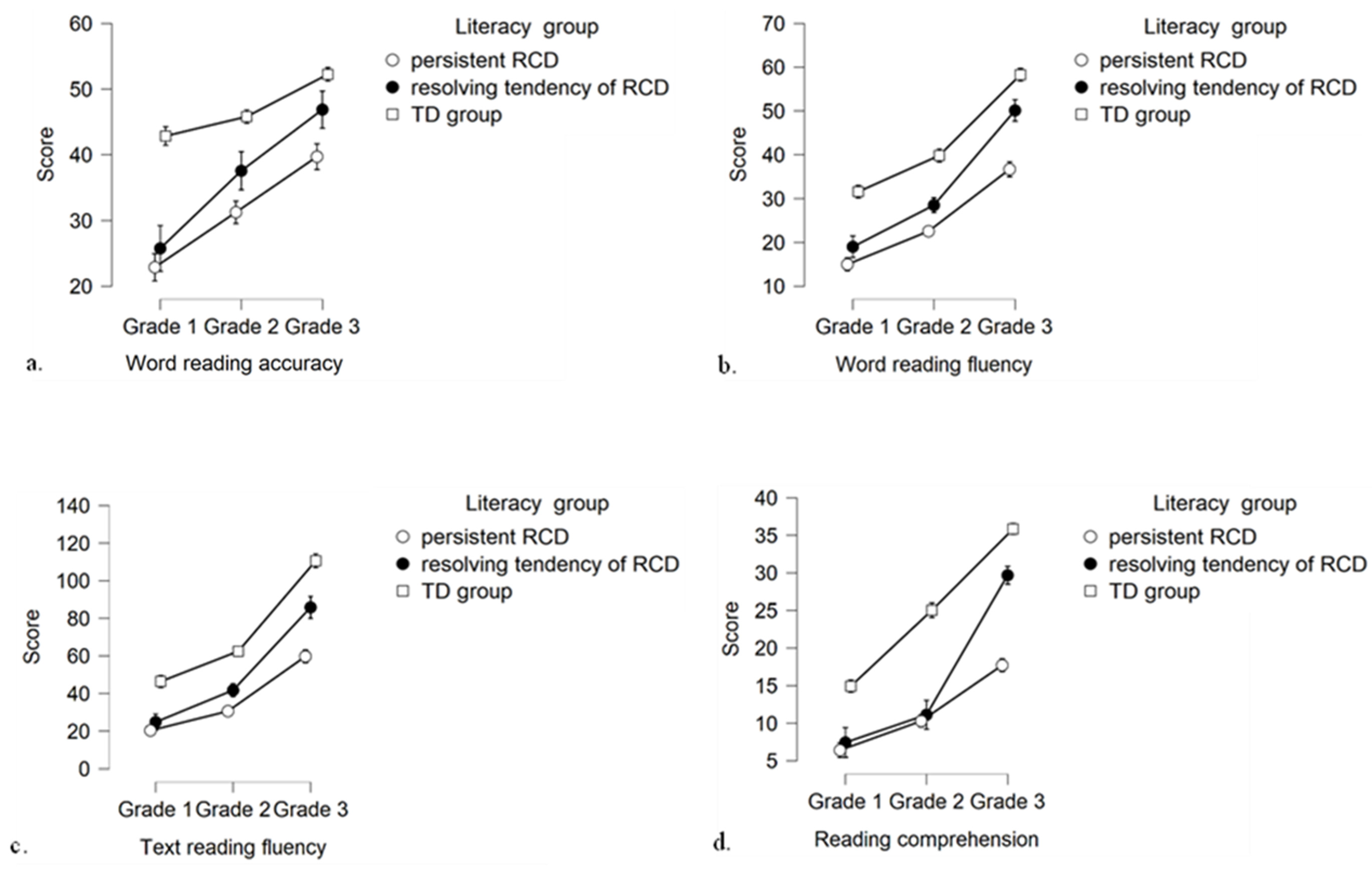 Behavsci 16 00090 g002