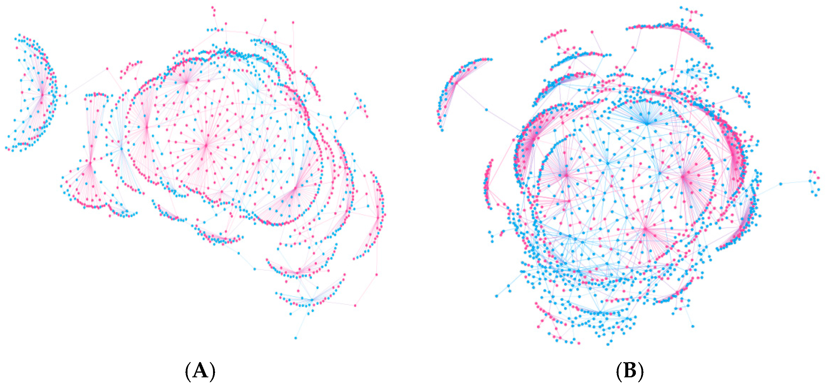 Behavsci 16 00112 g001 Behavsci 16 00112 g001