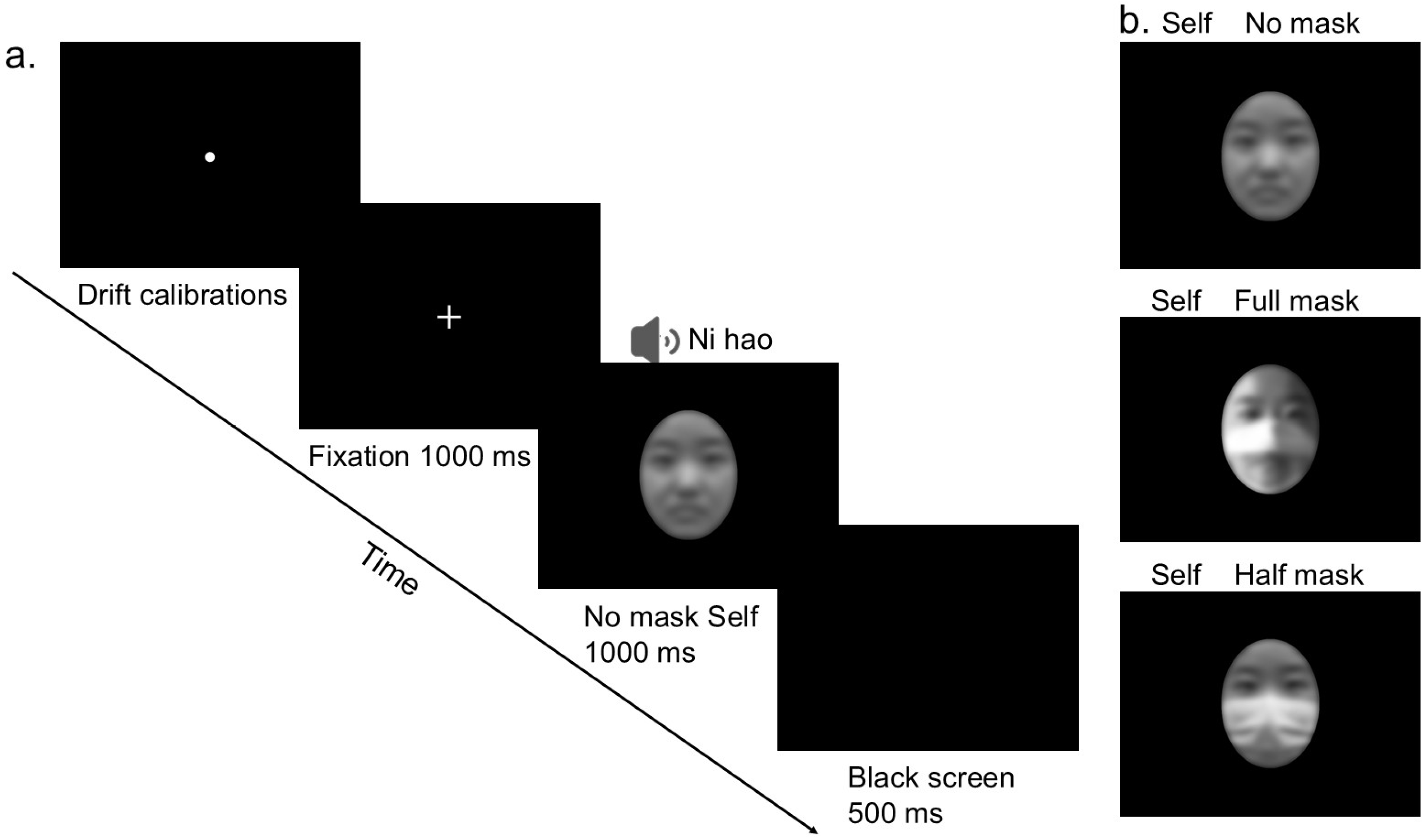 Behavsci 16 00128 g001 Behavsci 16 00128 g001