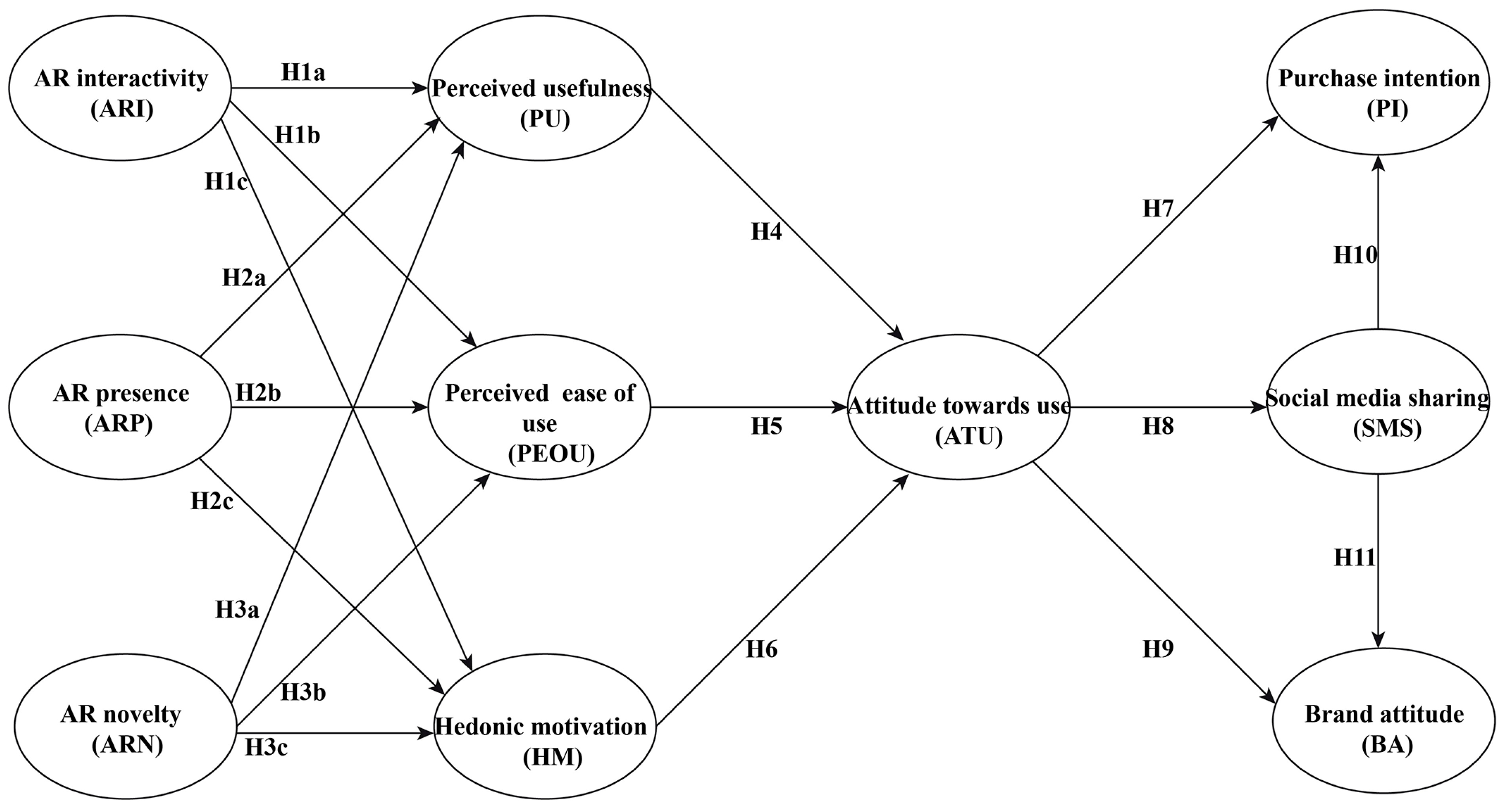 Behavsci 16 00134 g001 Behavsci 16 00134 g001