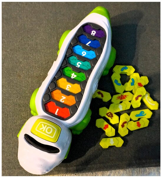 Behavsci 16 00161 g0a4