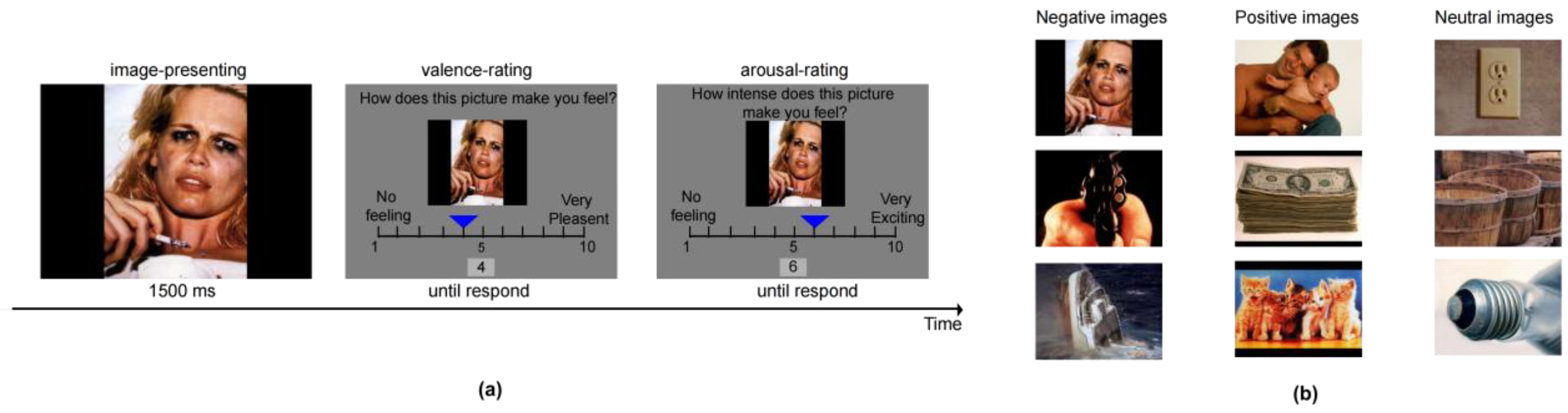 Behavsci 16 00178 g001 Behavsci 16 00178 g001