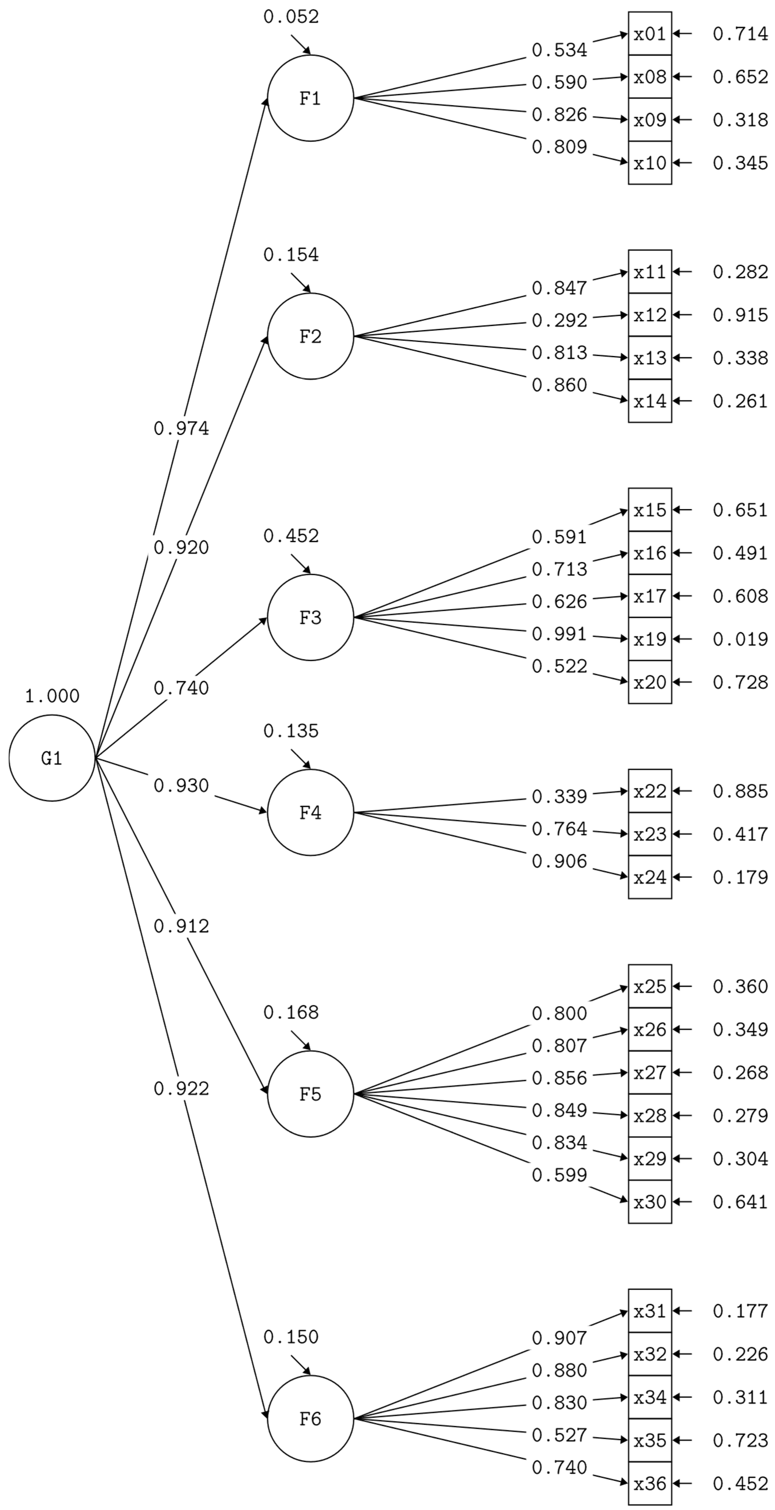 Behavsci 16 00272 g001 Behavsci 16 00272 g001