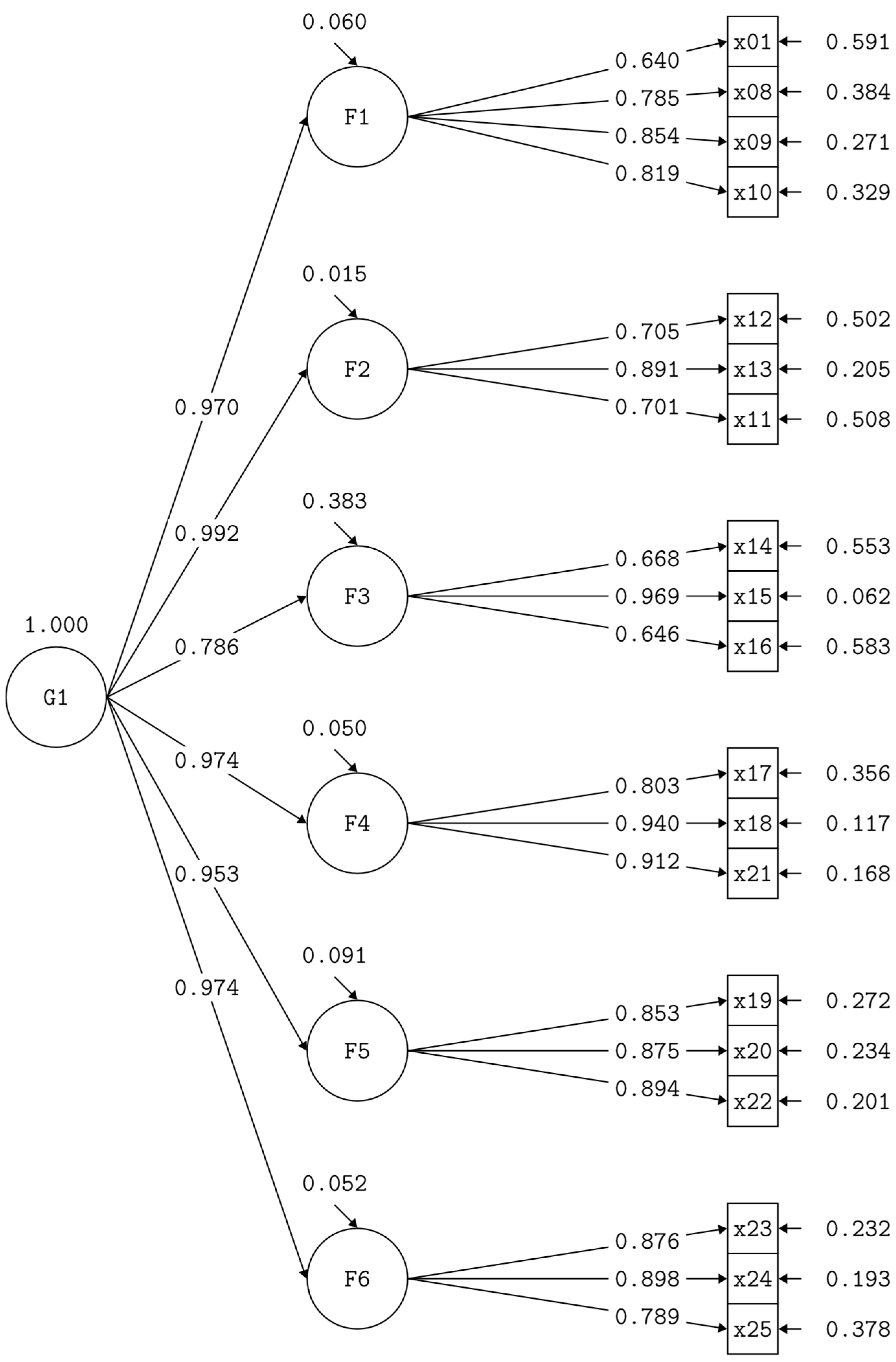 Behavsci 16 00272 g002 Behavsci 16 00272 g002