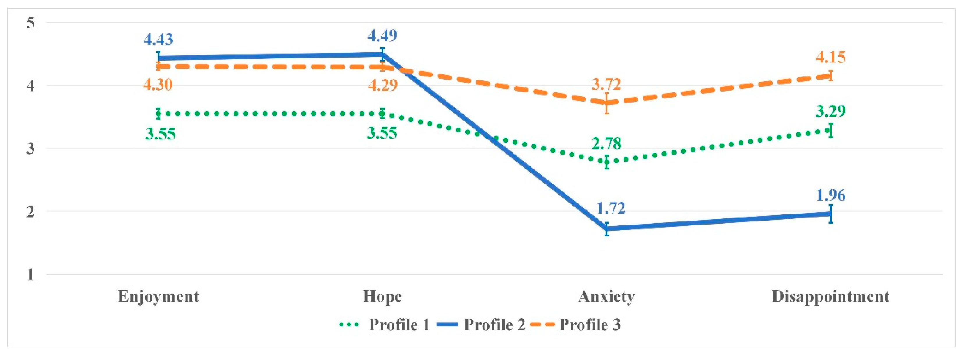 Behavsci 16 00283 g001