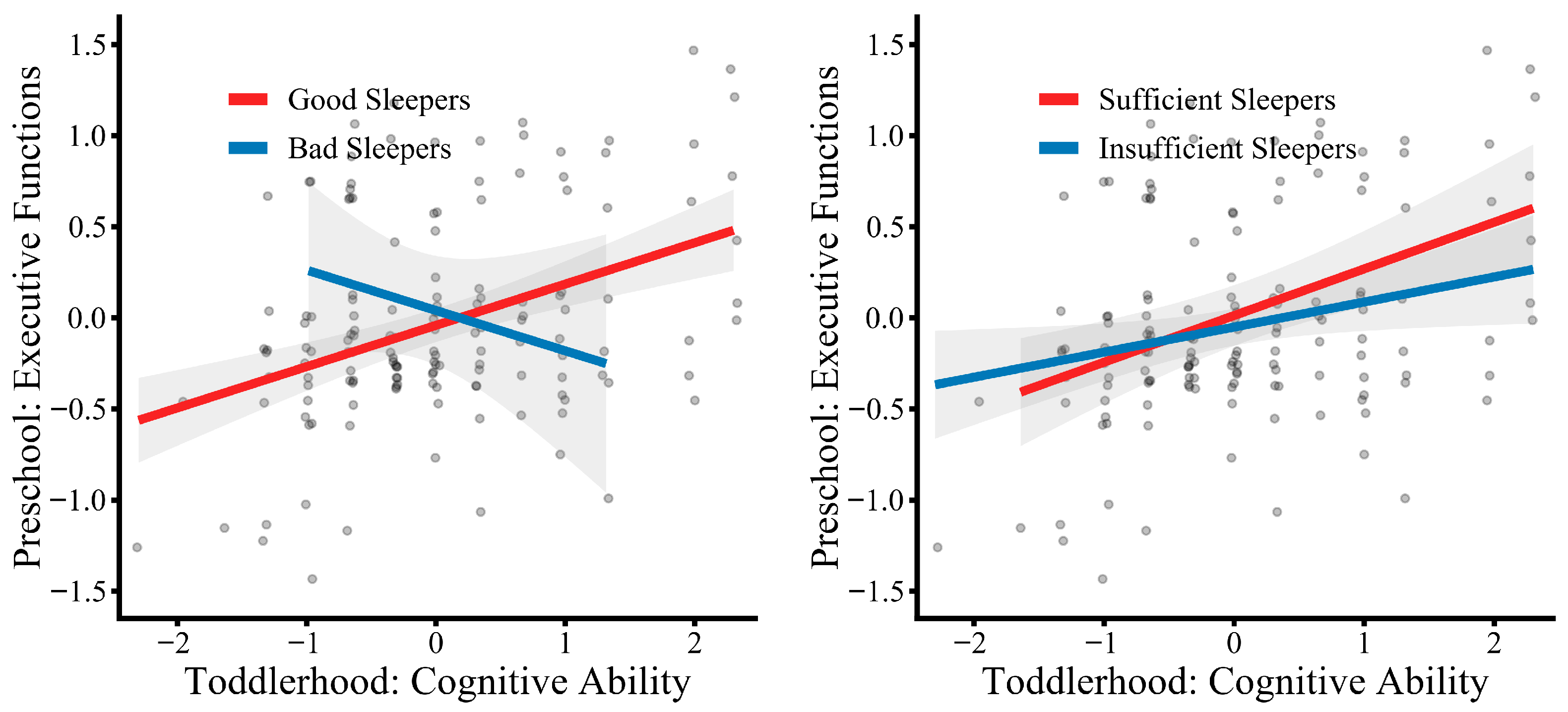 Behavsci 16 00288 g003